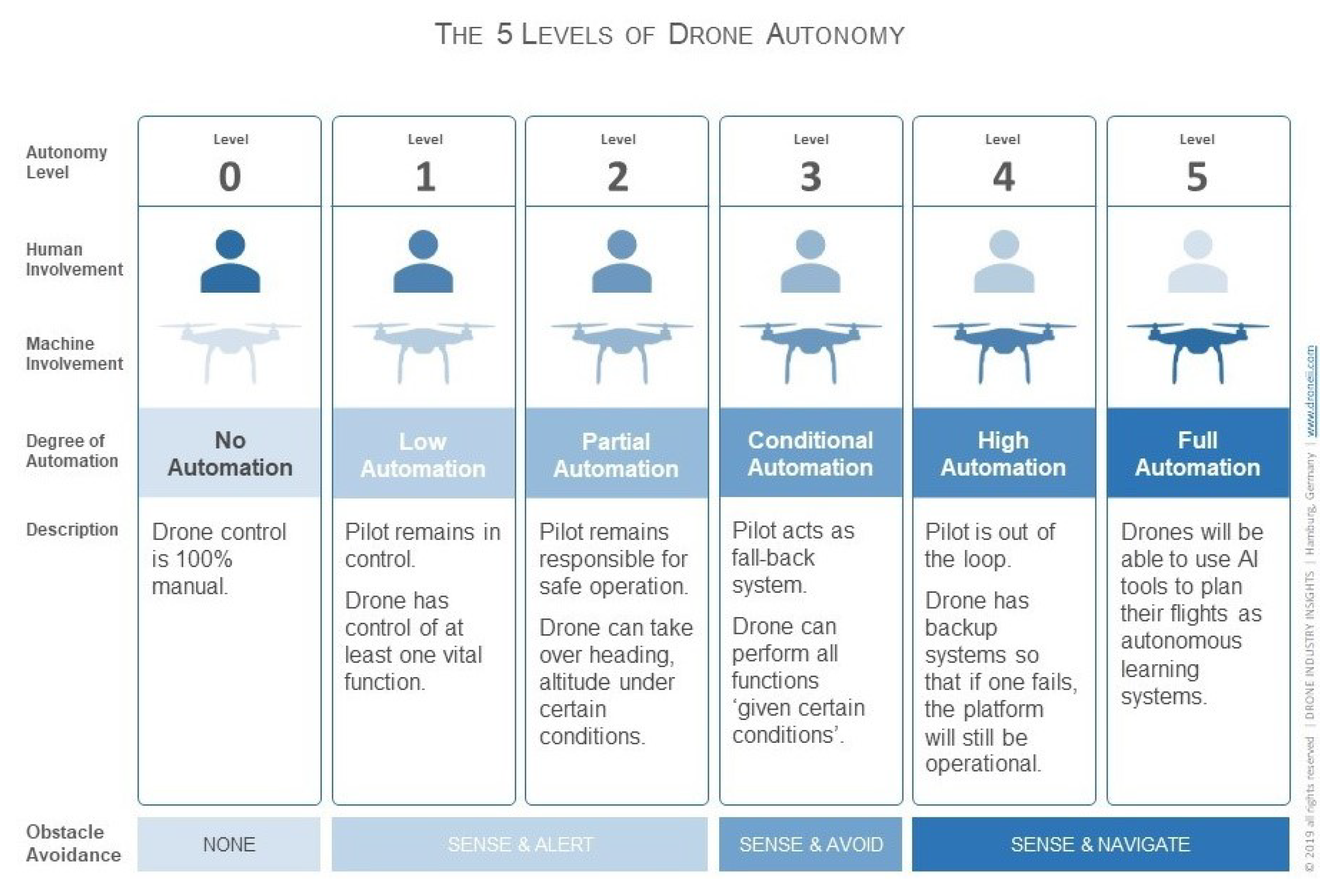 Buildings 12 00747 g004