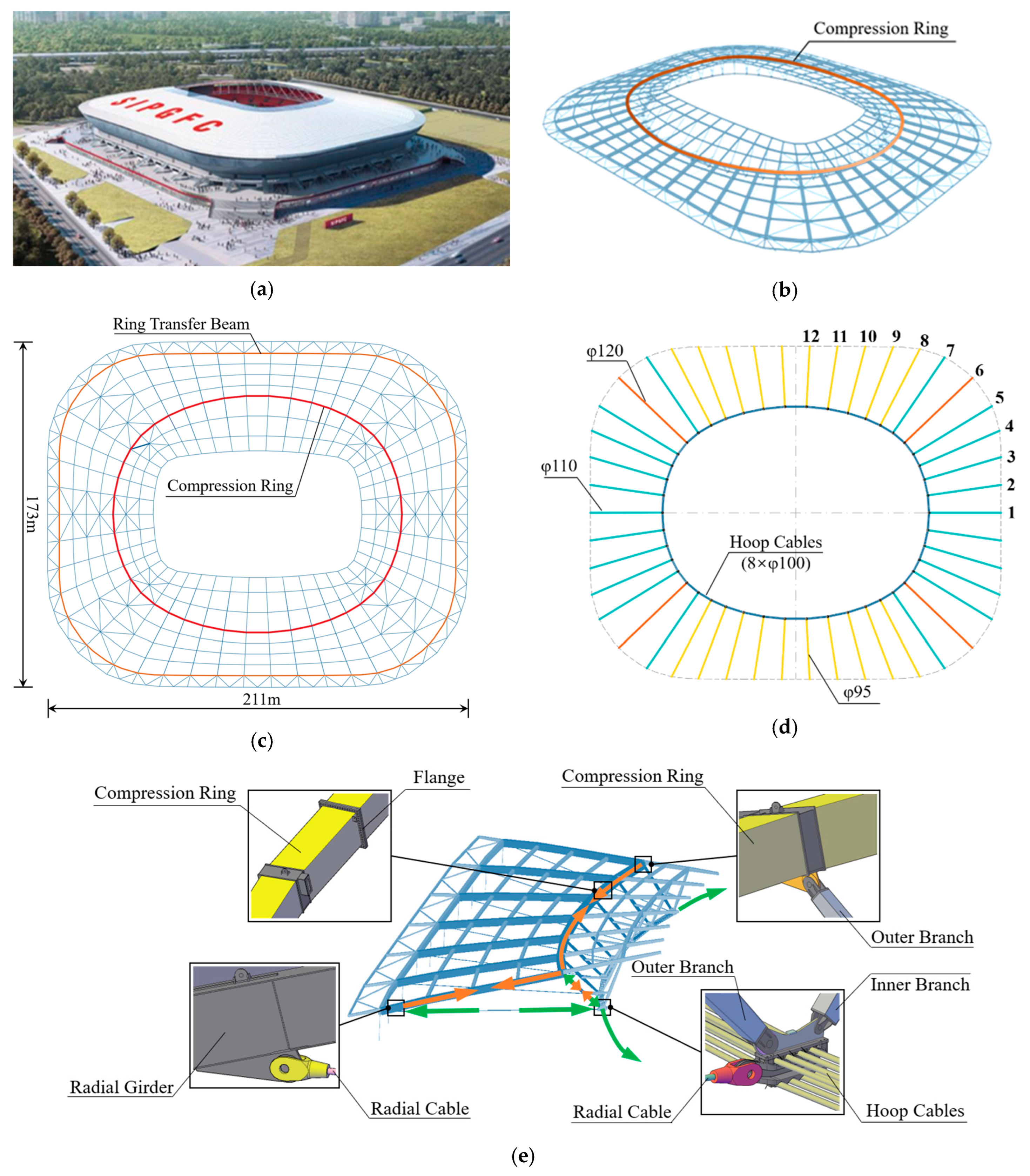 Buildings 12 00749 g002