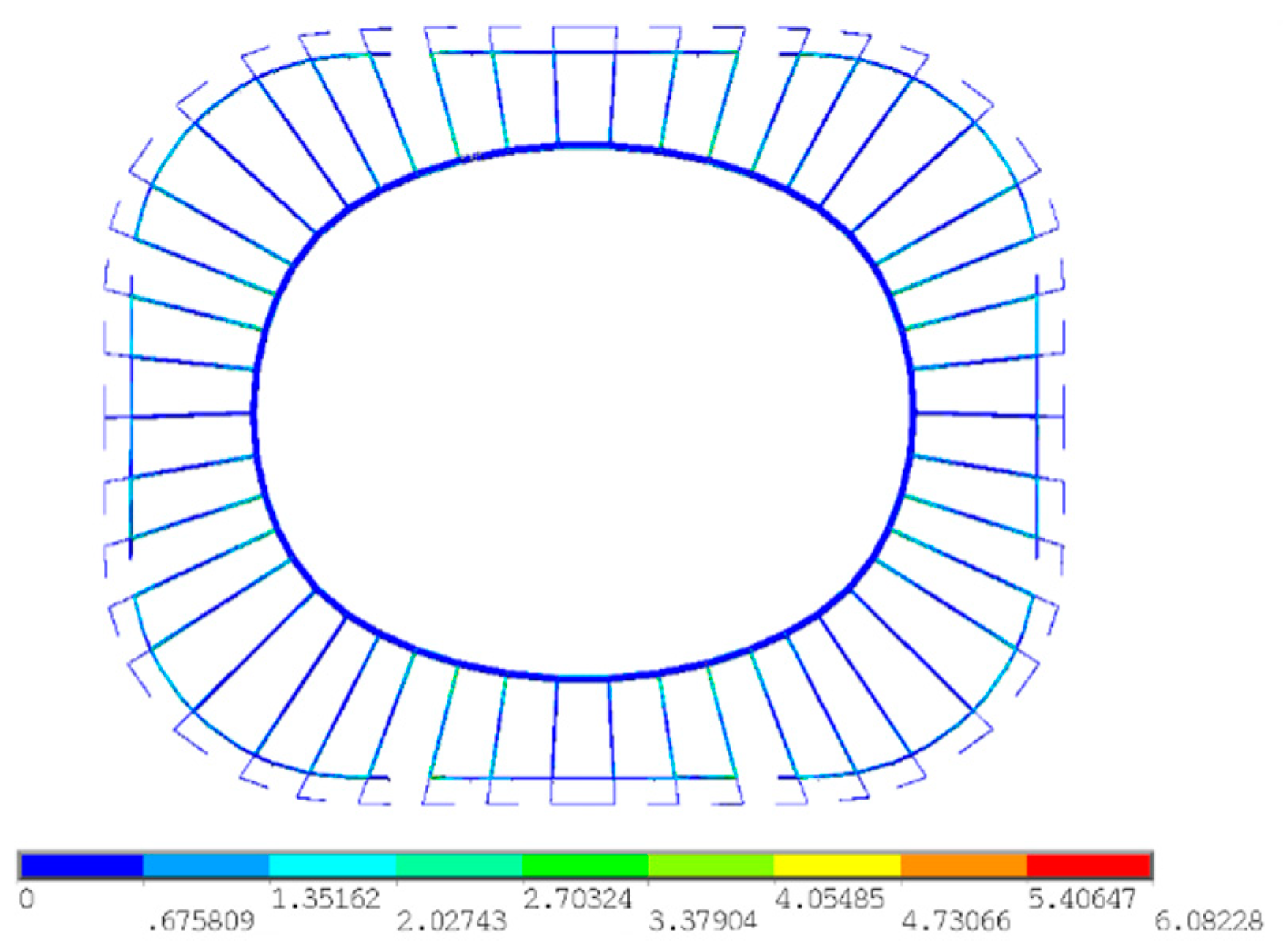 Buildings 12 00749 g006
