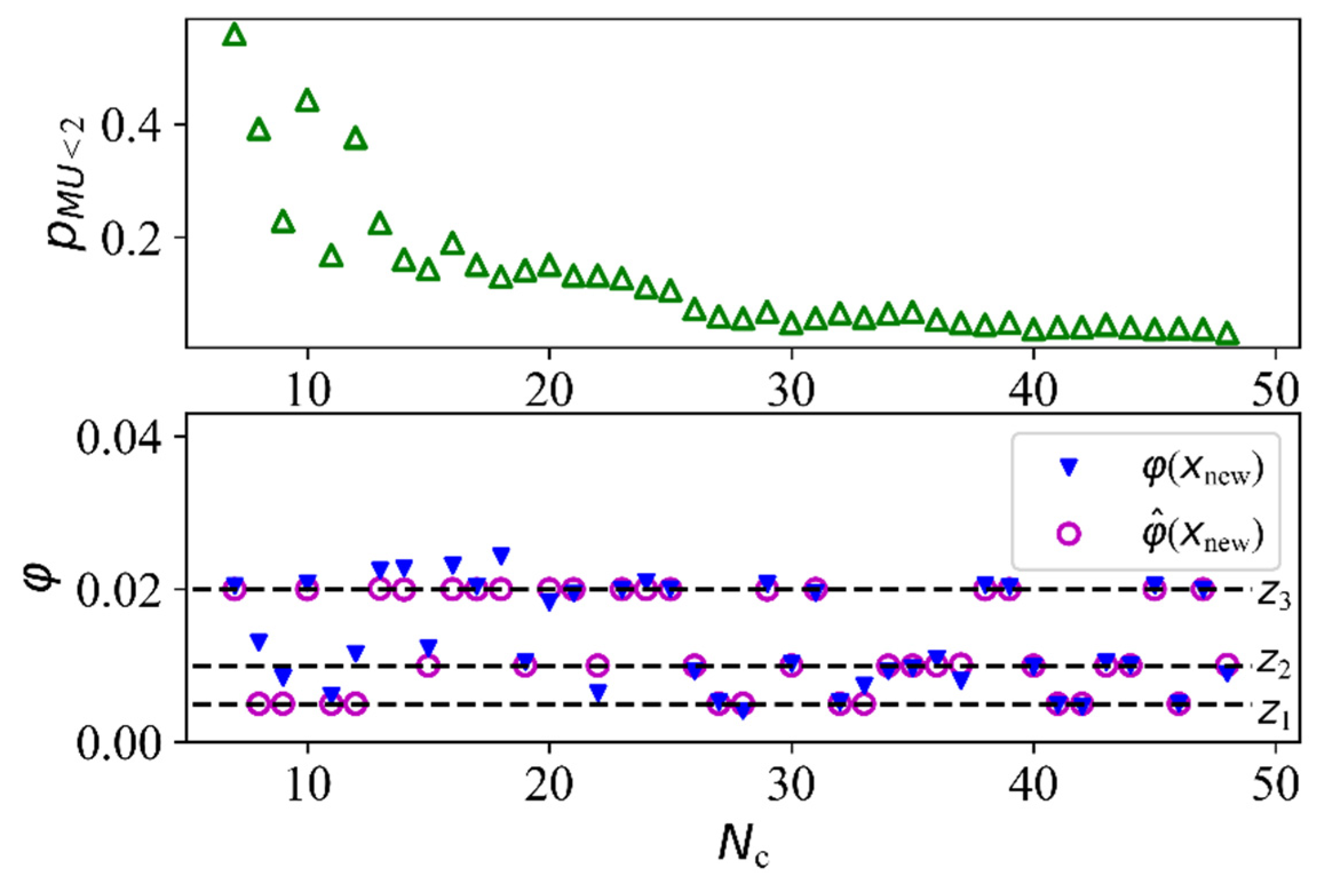 Buildings 12 00752 g006
