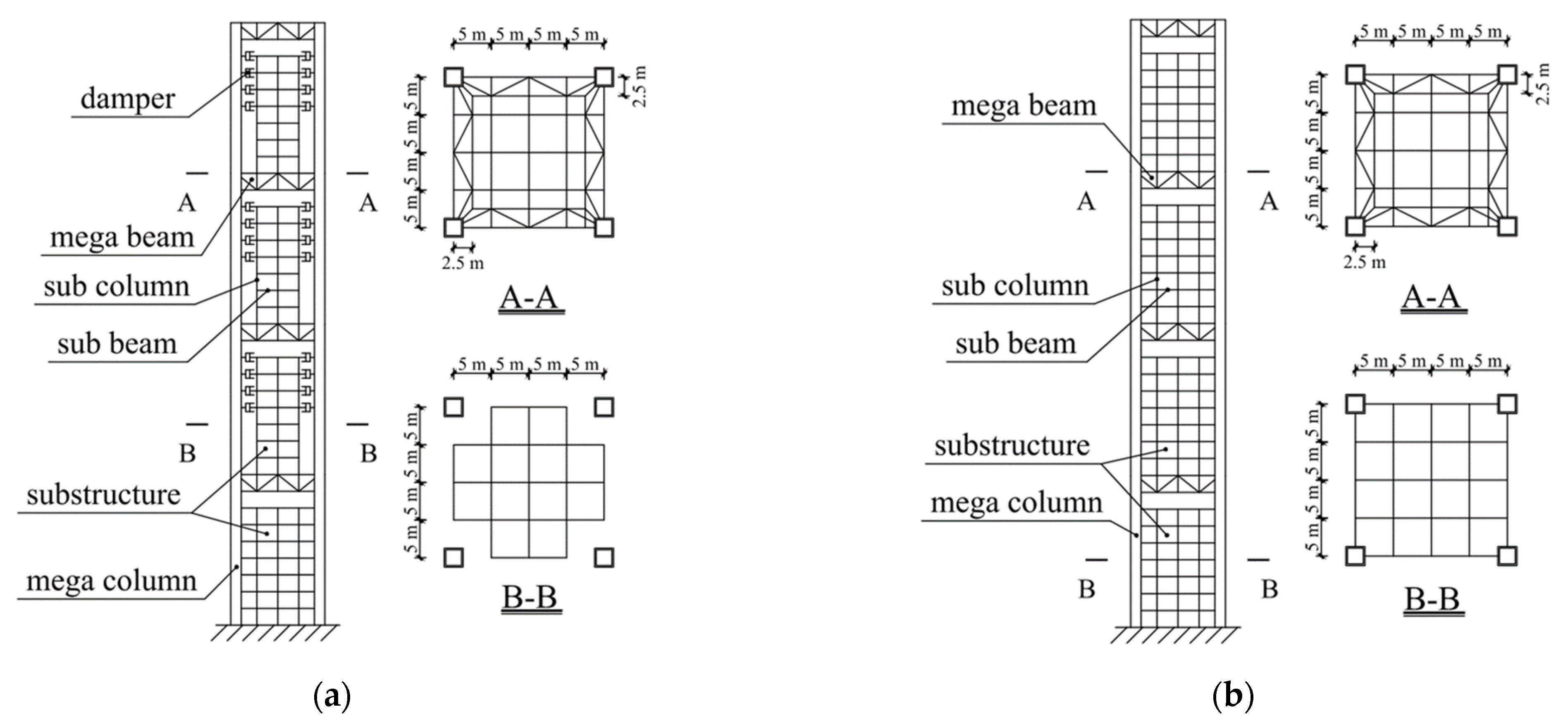 Buildings 12 00752 g008