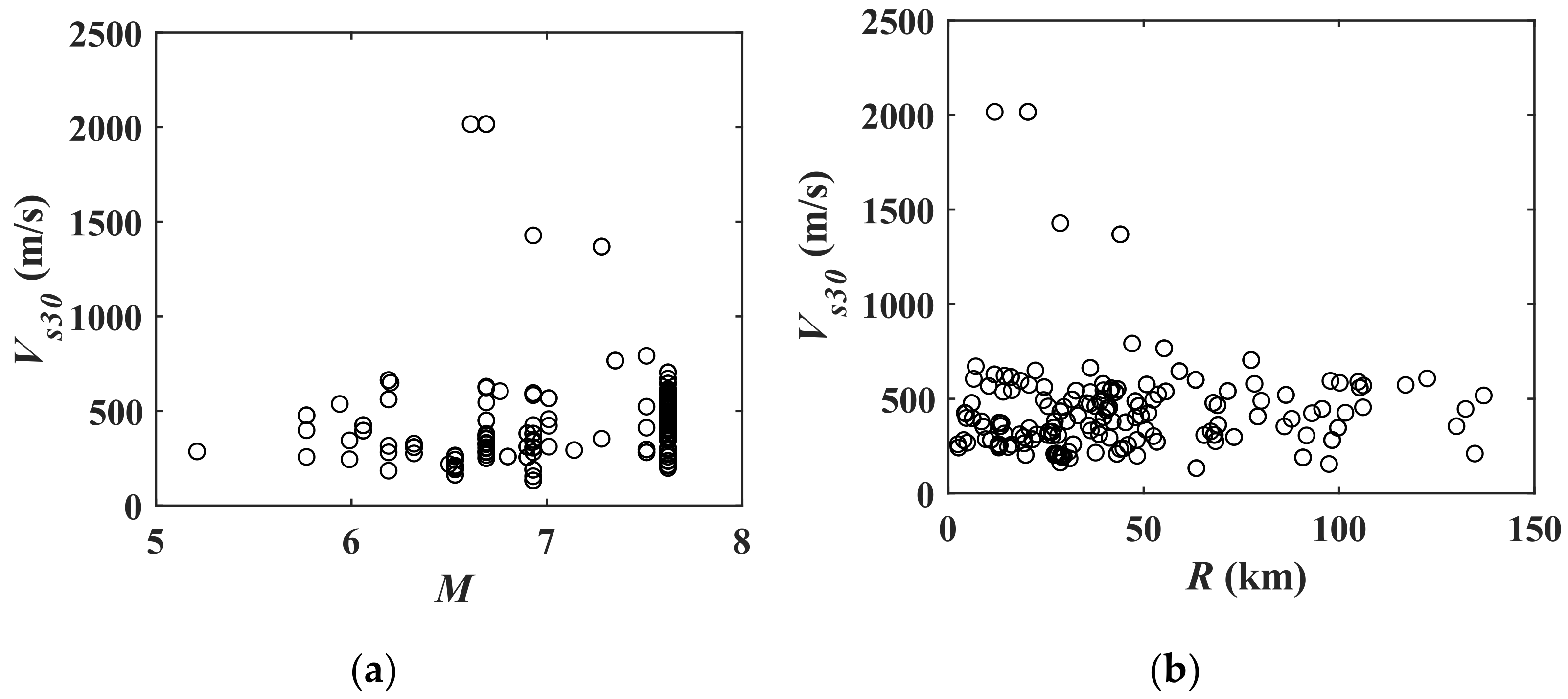 Buildings 12 00754 g004