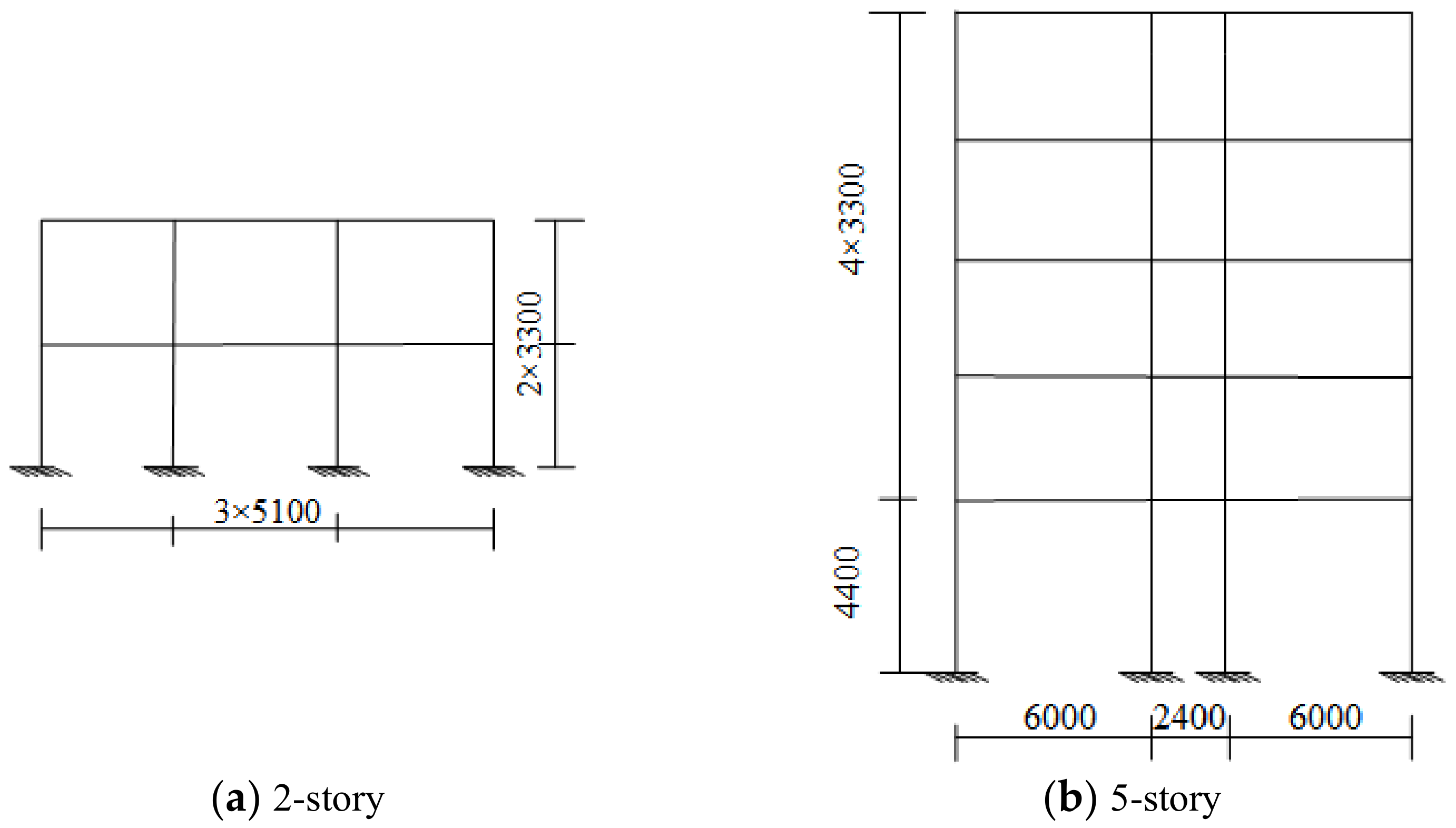 Buildings 12 00754 g006a
