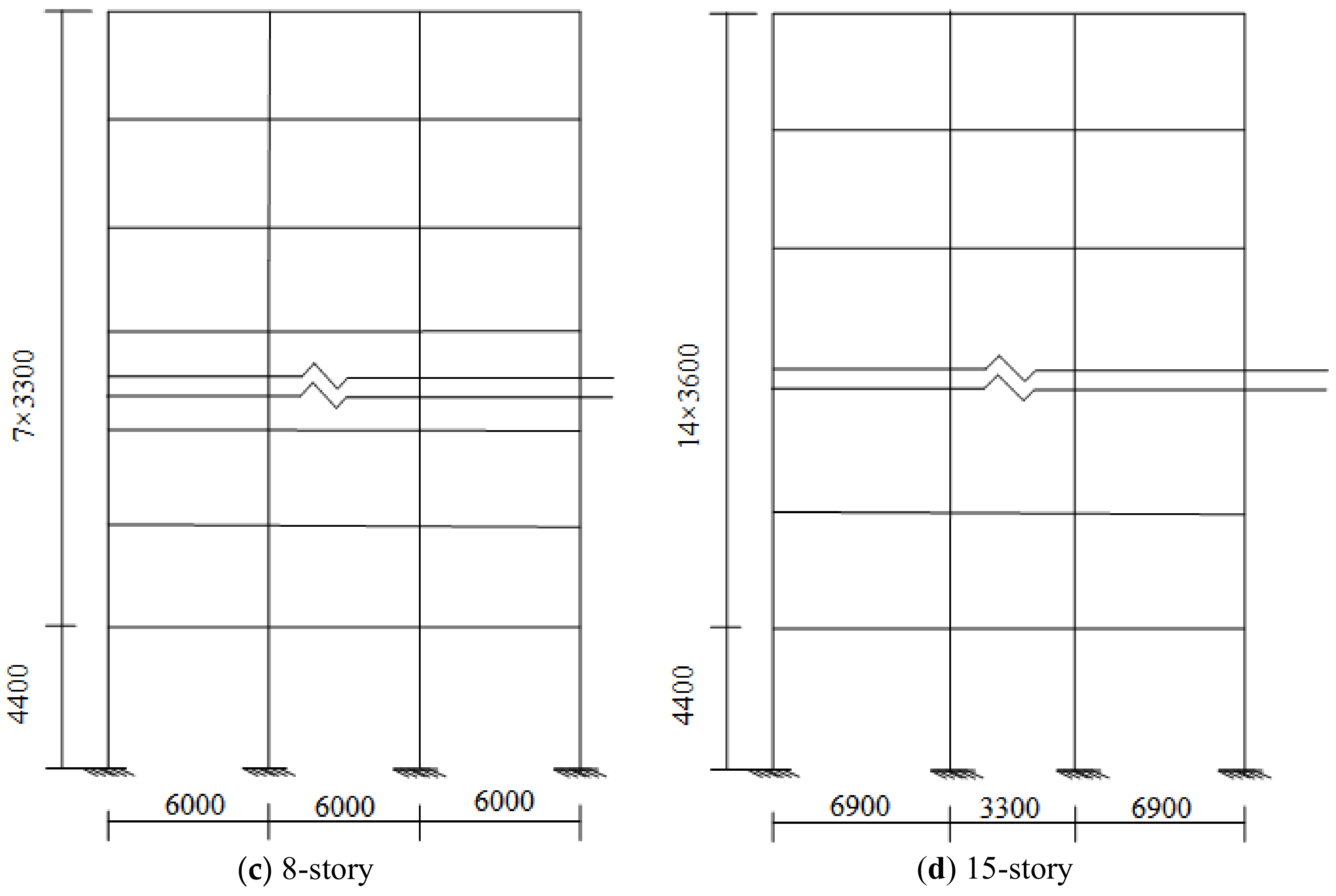Buildings 12 00754 g006b
