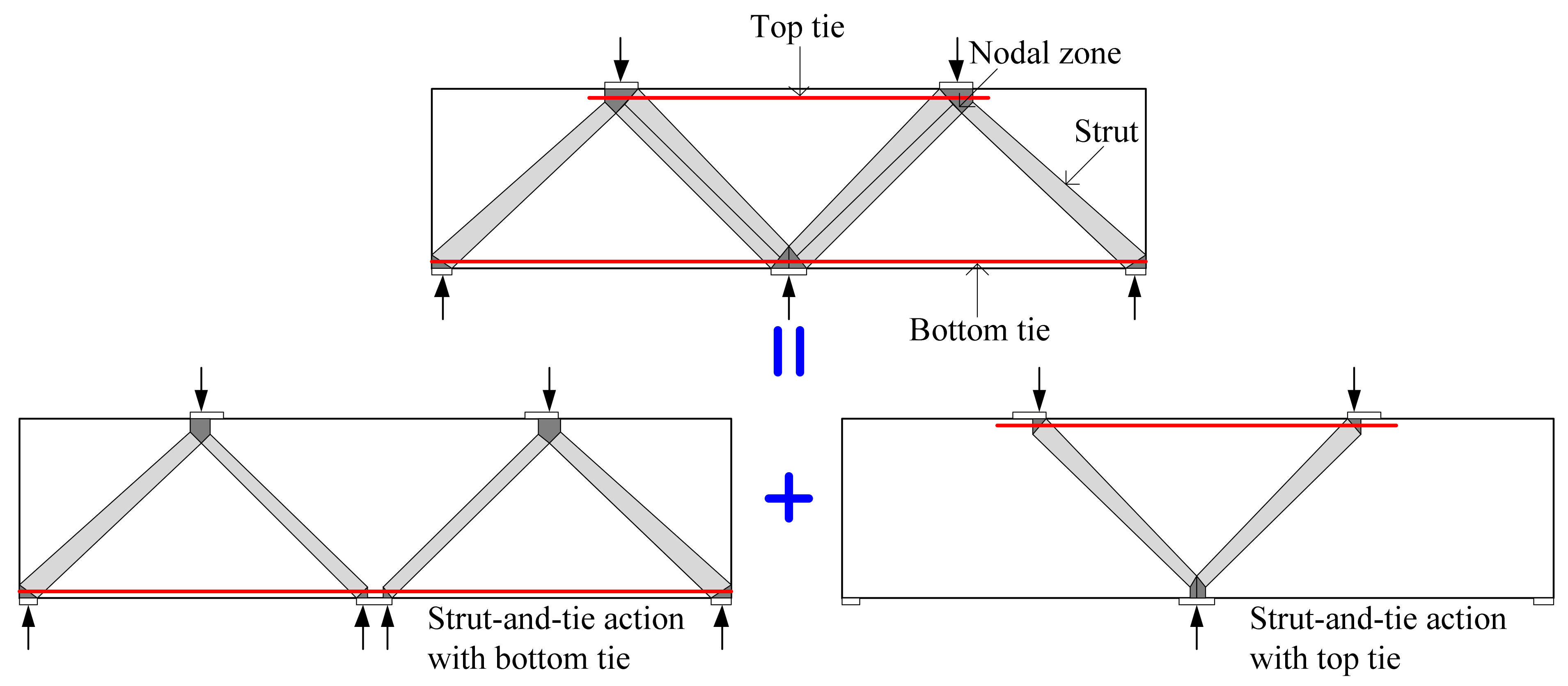 Buildings 12 00755 g002