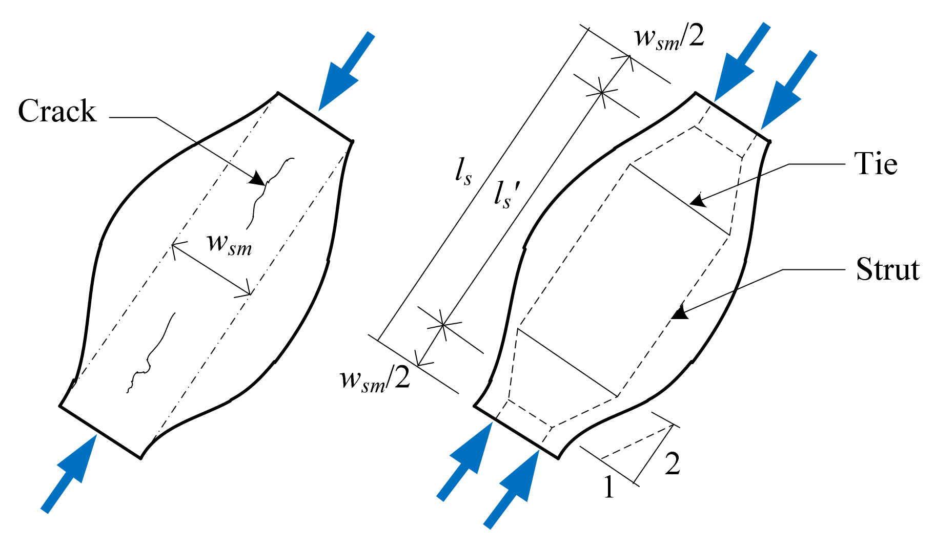 Buildings 12 00755 g003