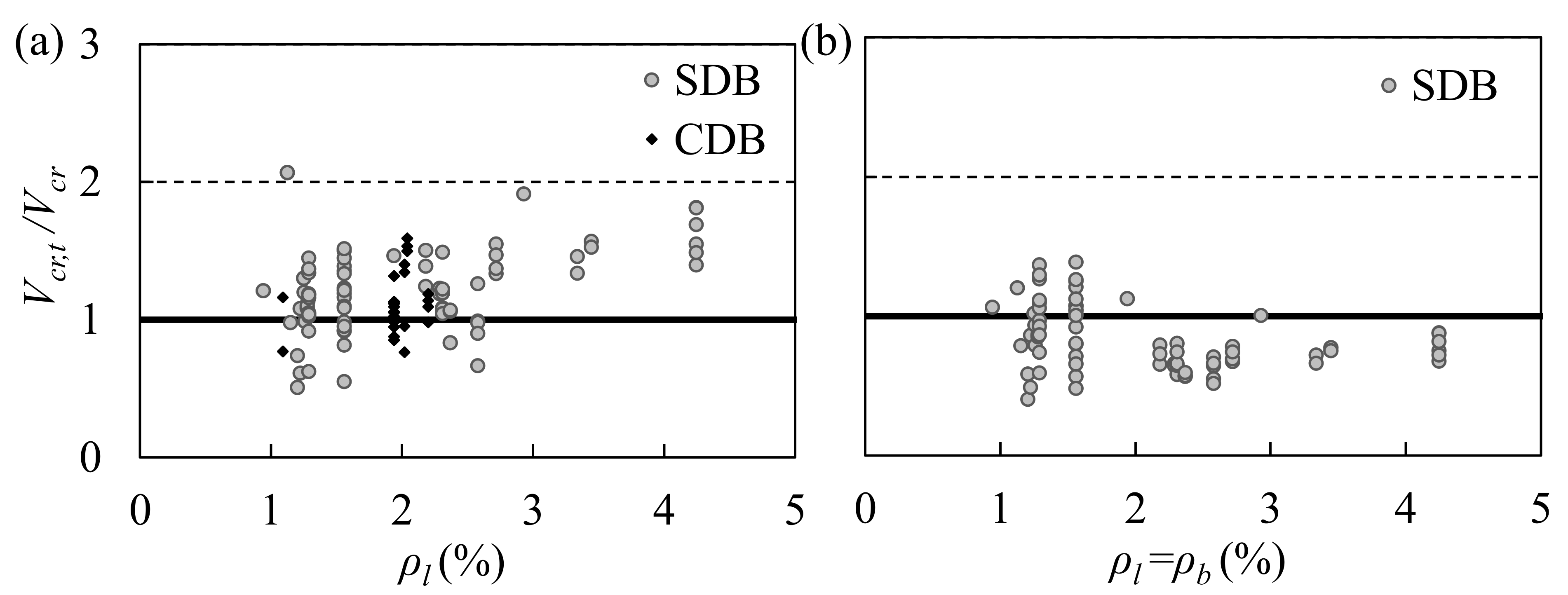 Buildings 12 00755 g005