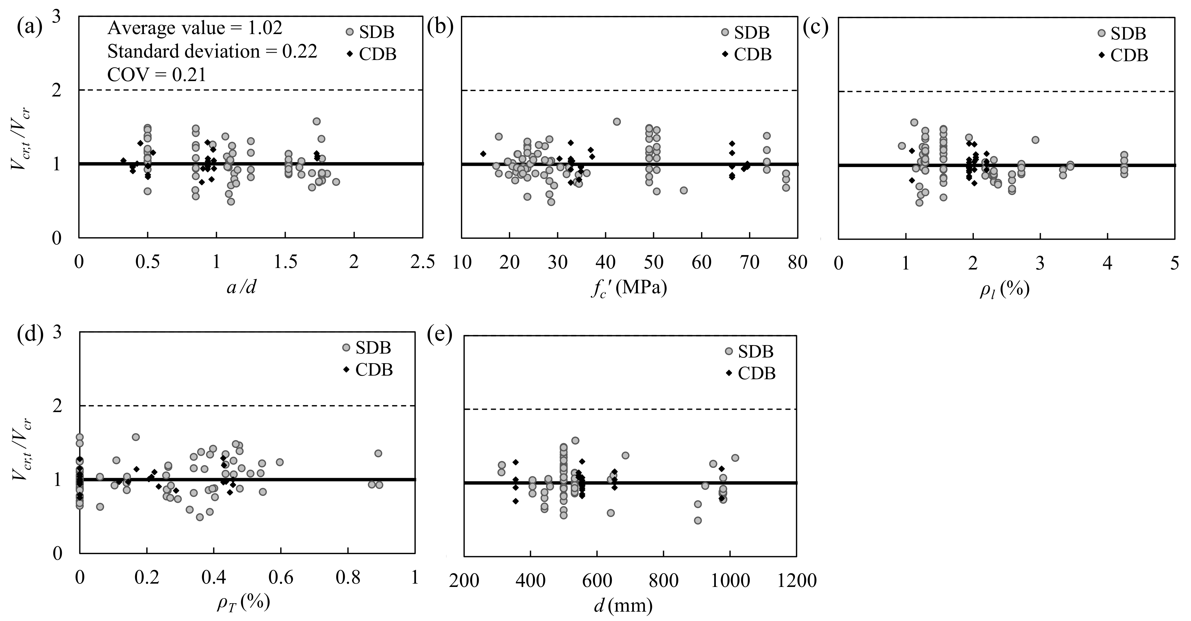Buildings 12 00755 g006