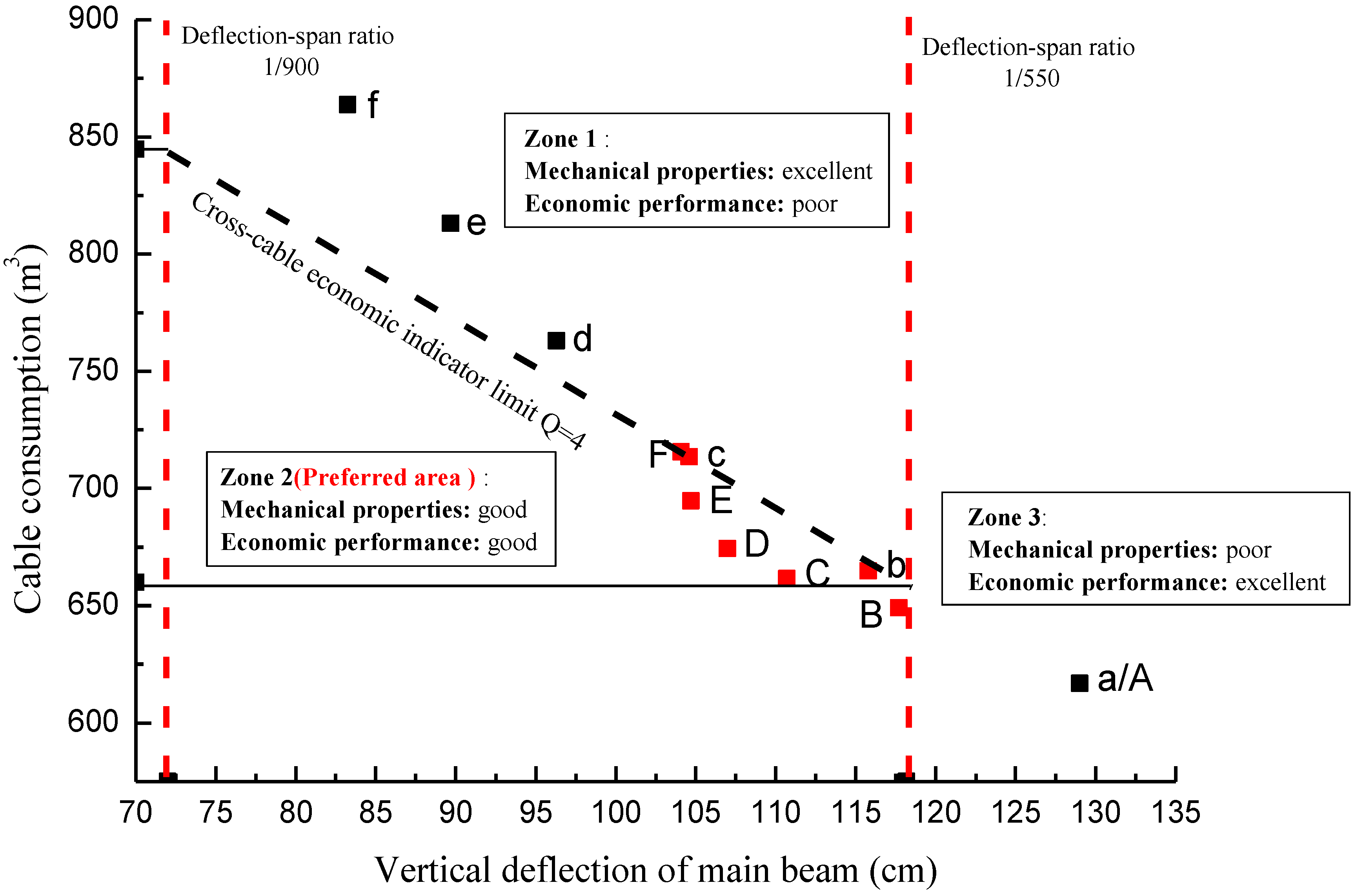 Buildings 12 00764 g012