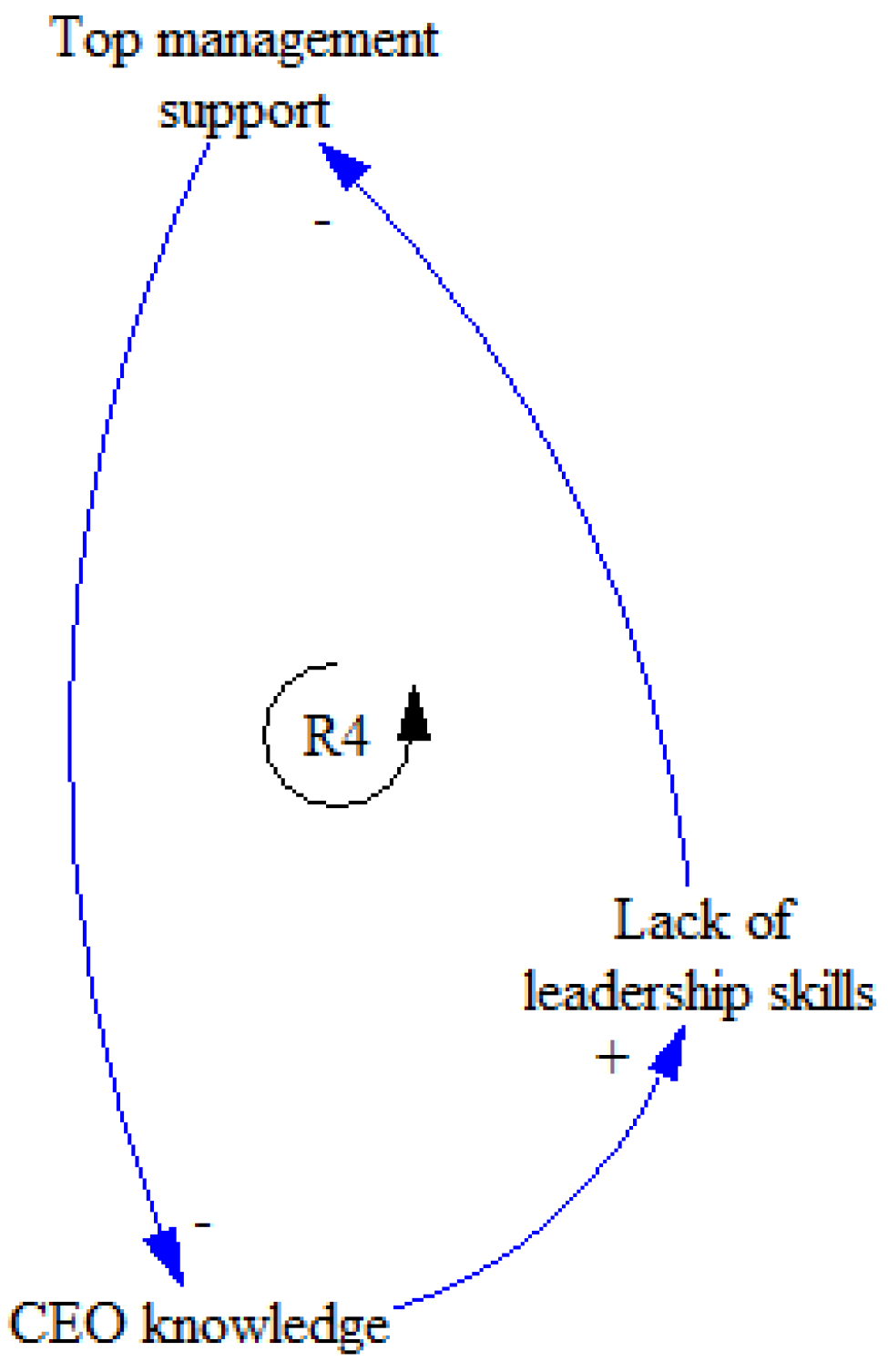 Buildings 12 00766 g007