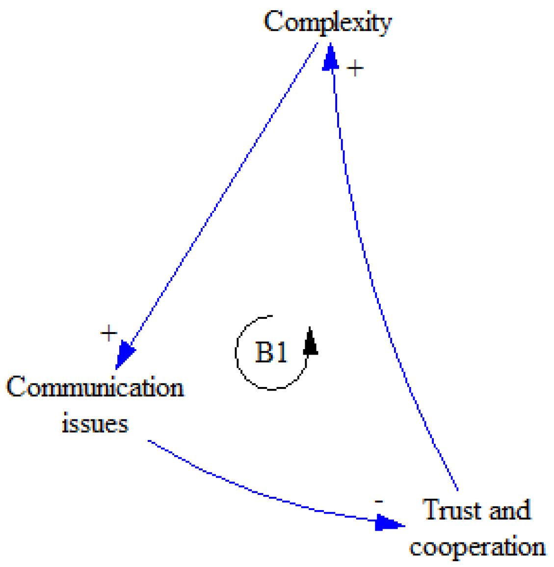 Buildings 12 00766 g008