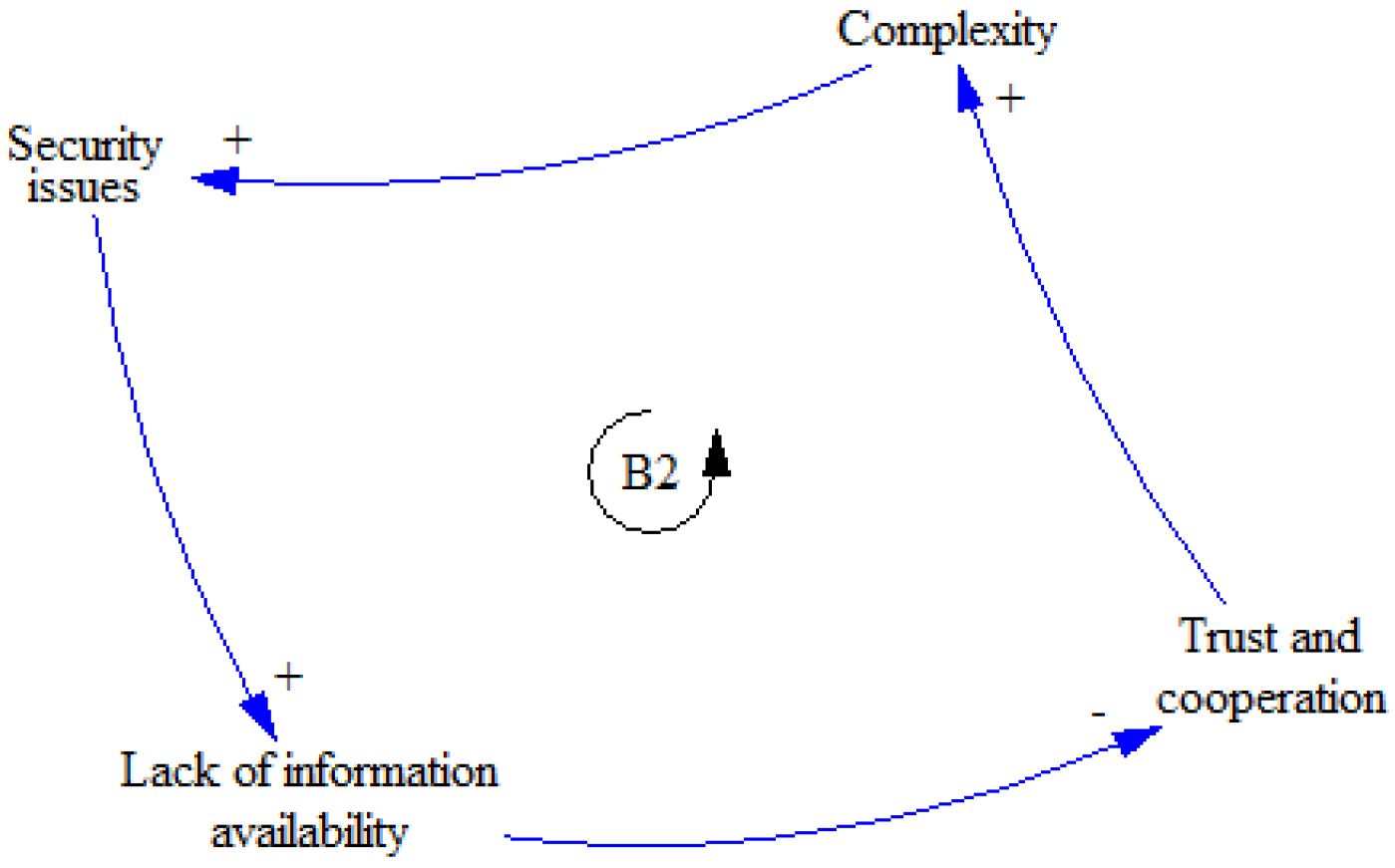 Buildings 12 00766 g009