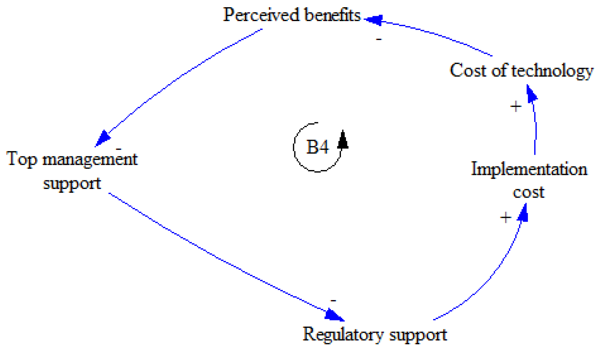 Buildings 12 00766 g011