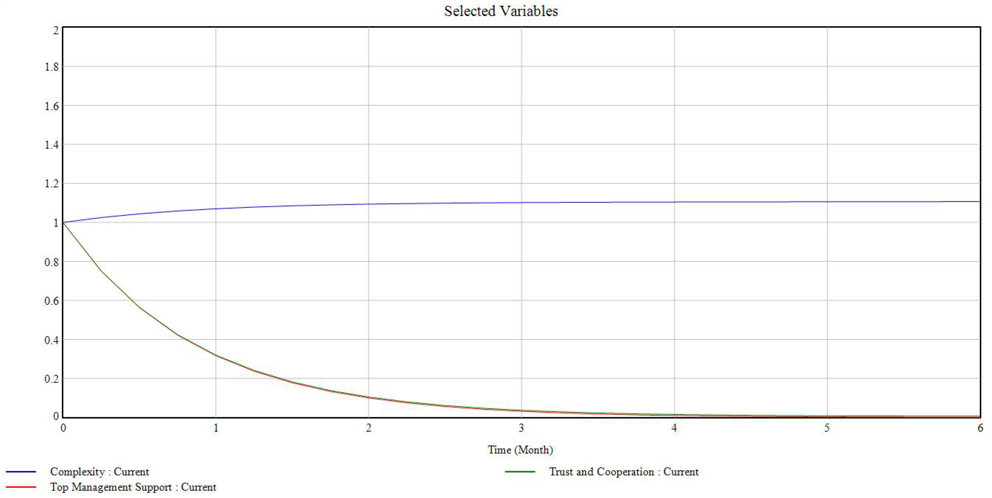 Buildings 12 00766 g013