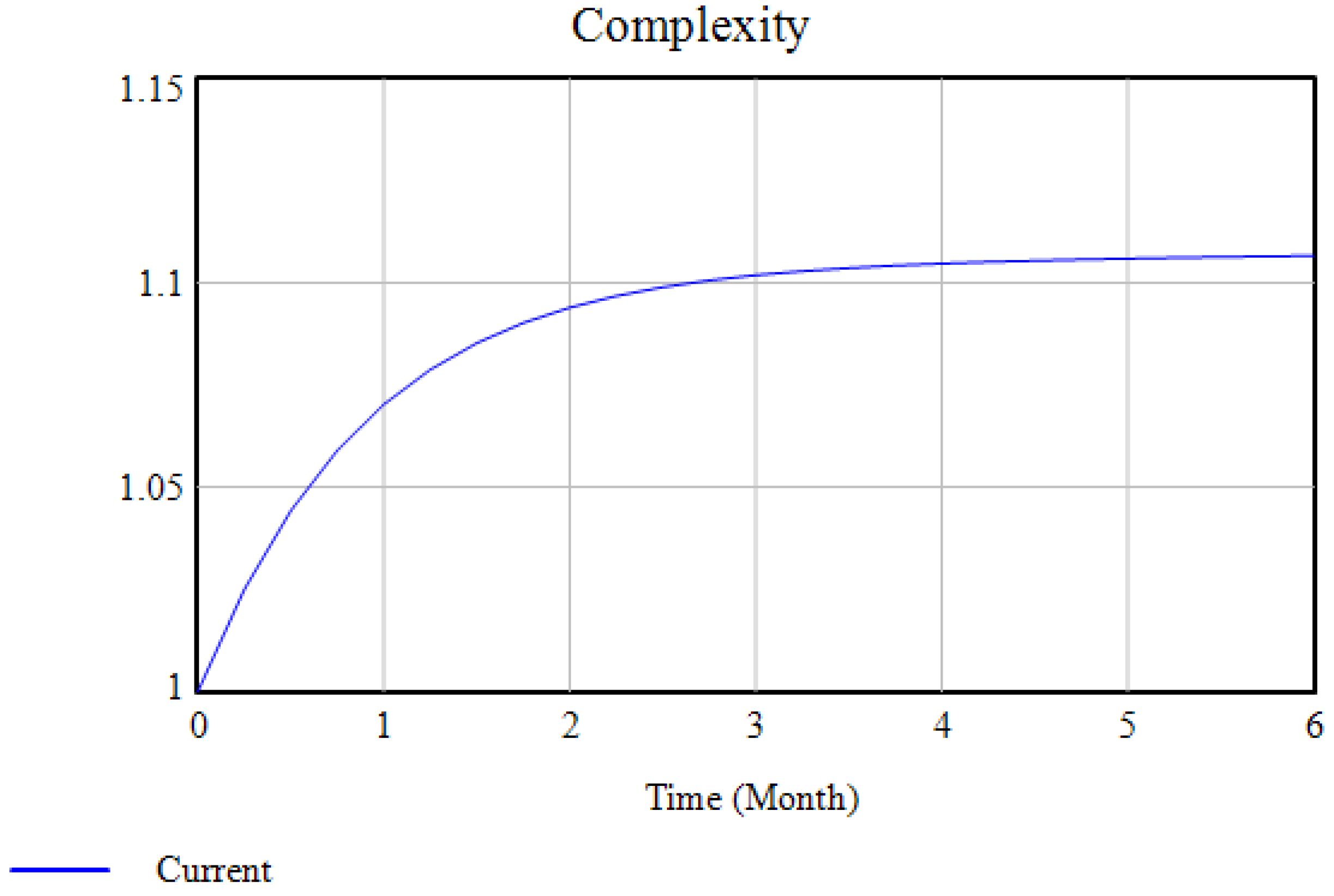 Buildings 12 00766 g014