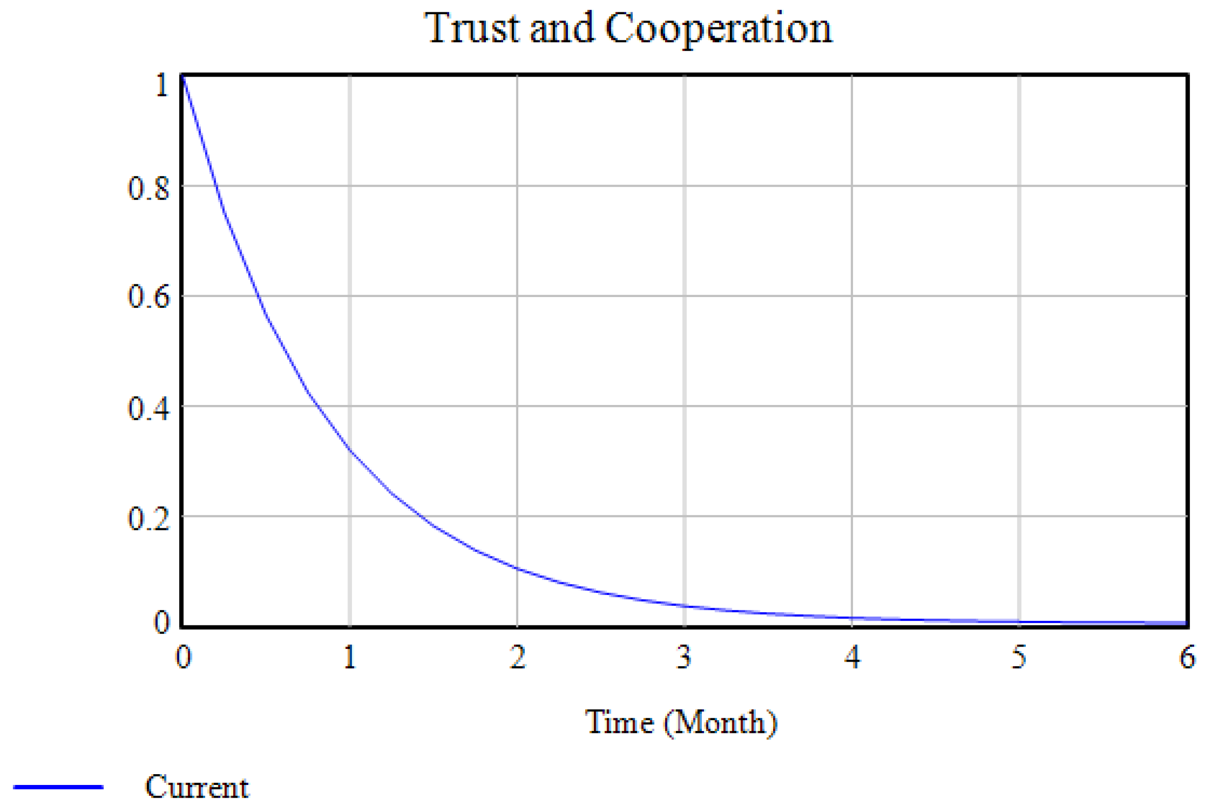Buildings 12 00766 g015