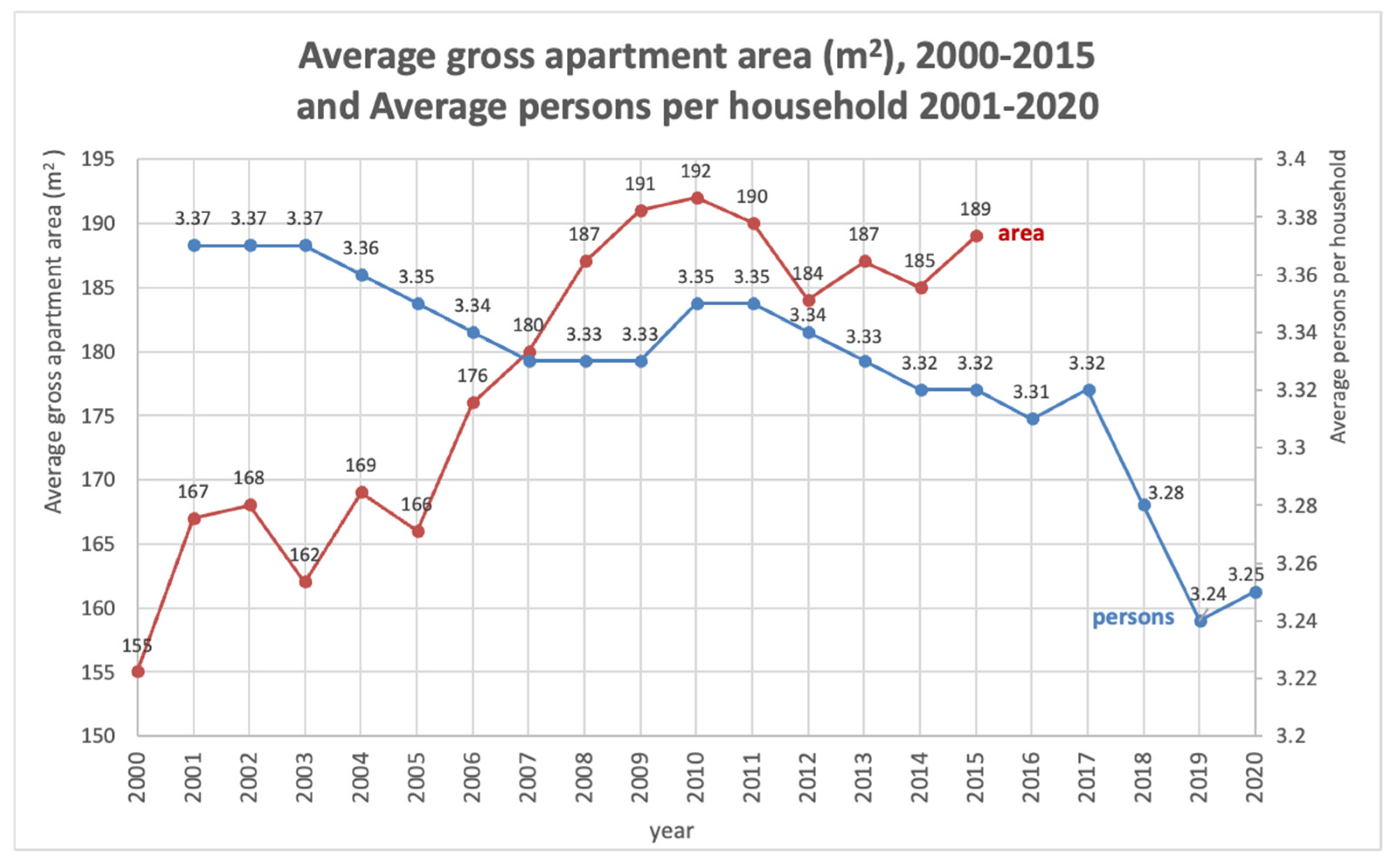 Buildings 12 00773 g002