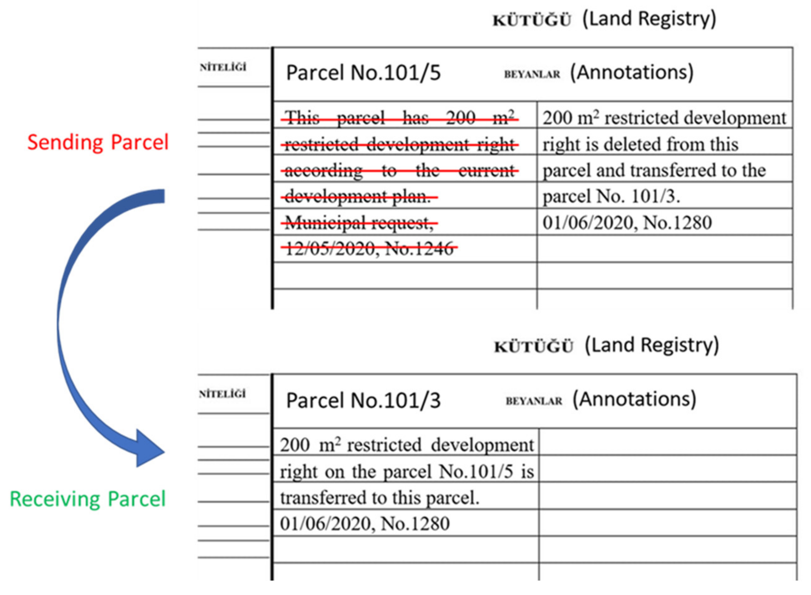 Buildings 12 00778 g014