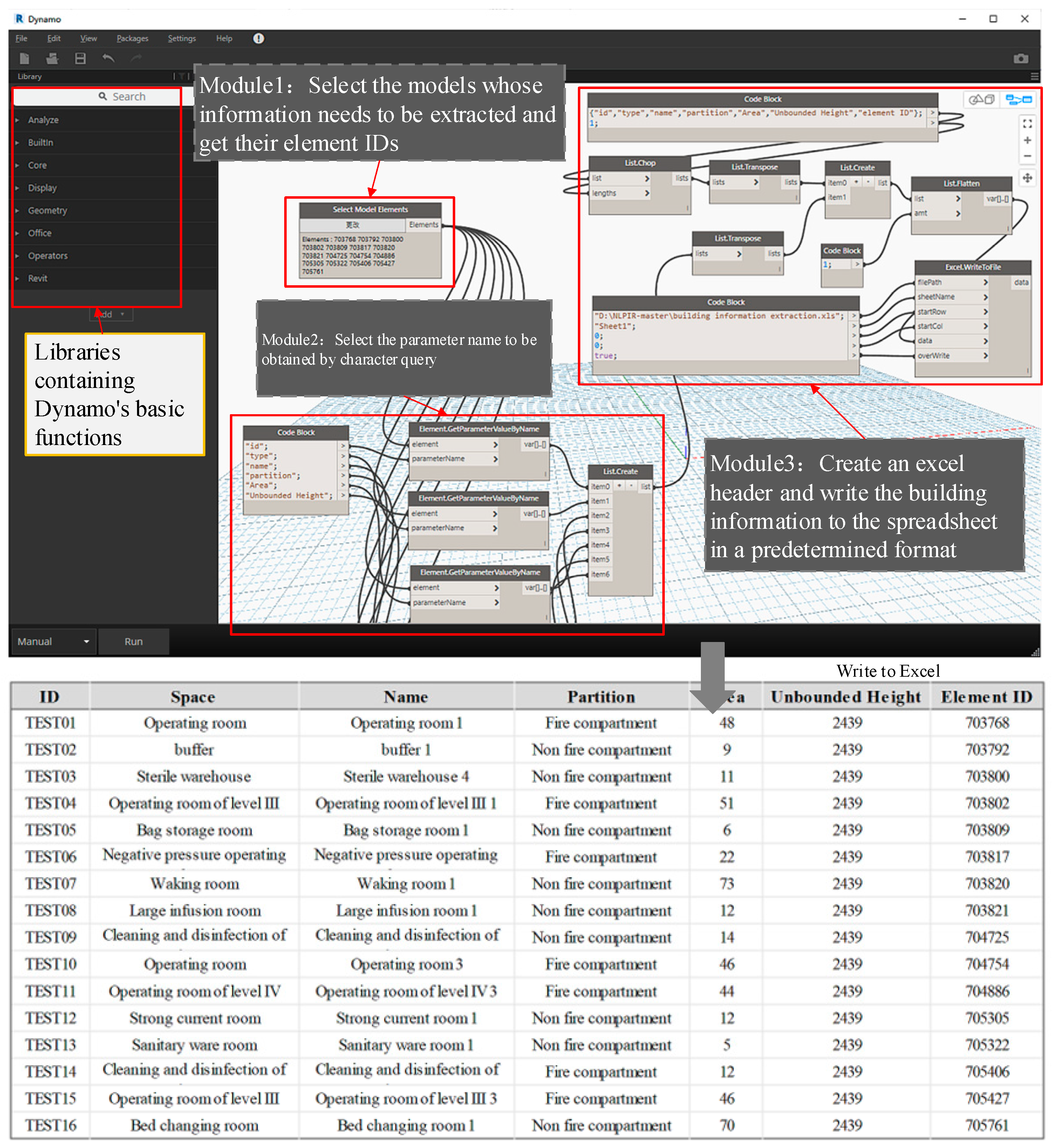 Buildings 12 00780 g011