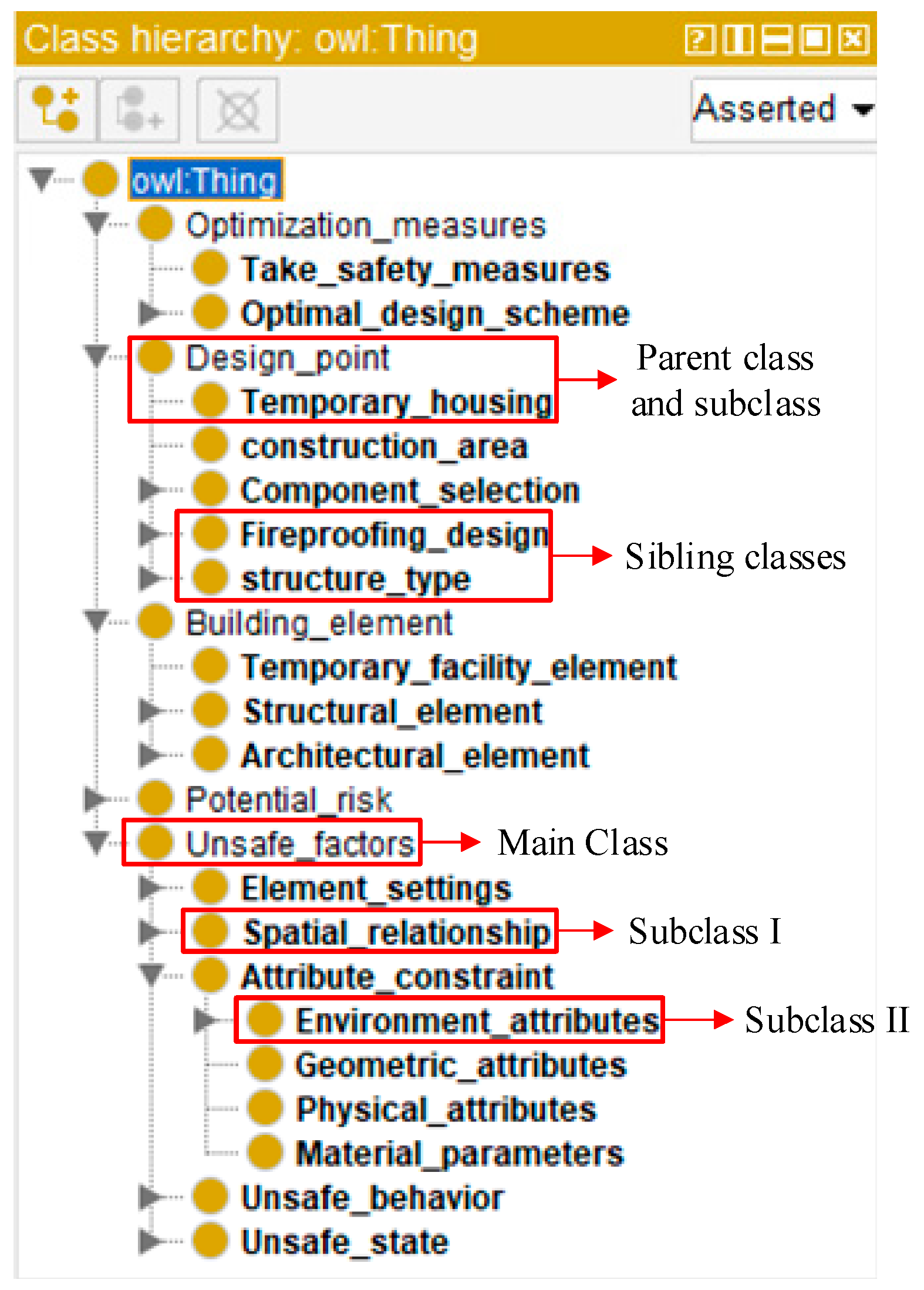 Buildings 12 00780 g012