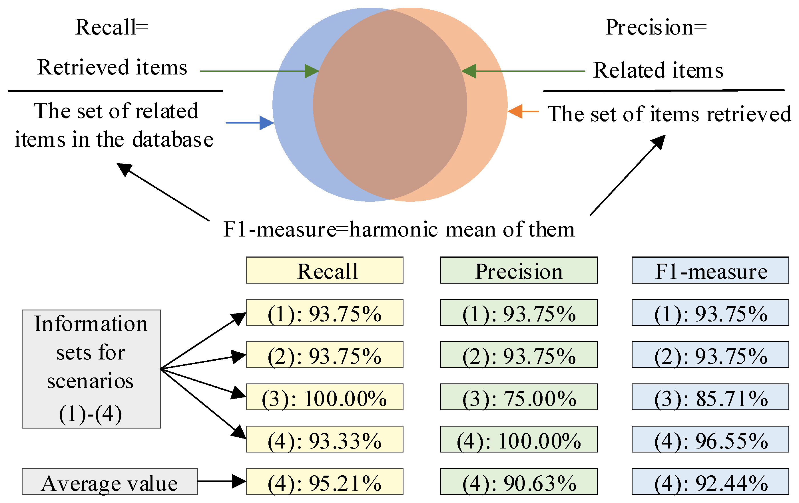 Buildings 12 00780 g018