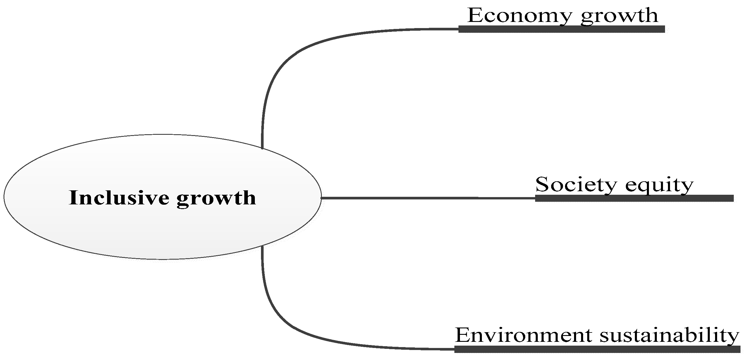 Buildings 12 00782 g002