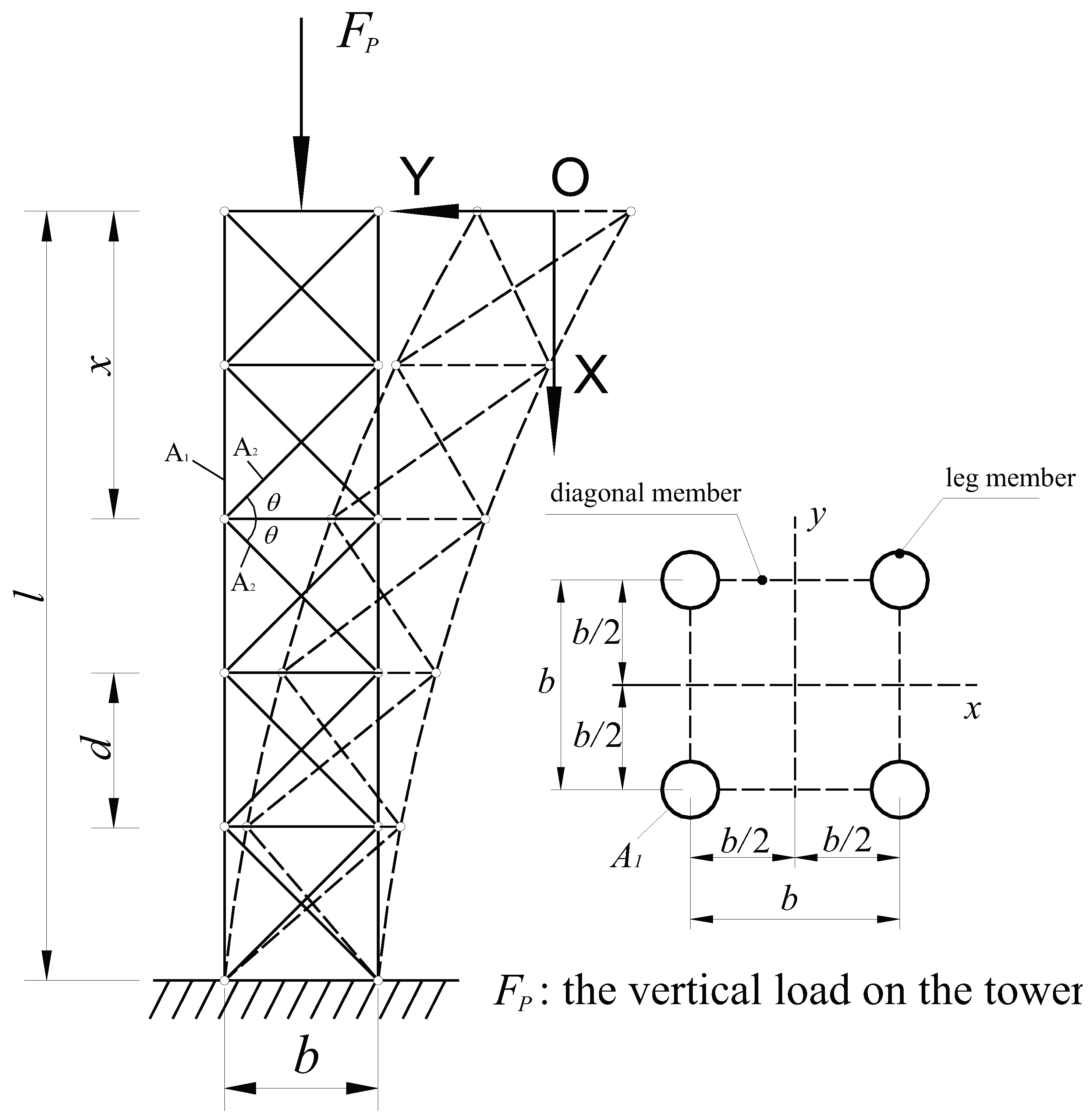 Buildings 12 00784 g002