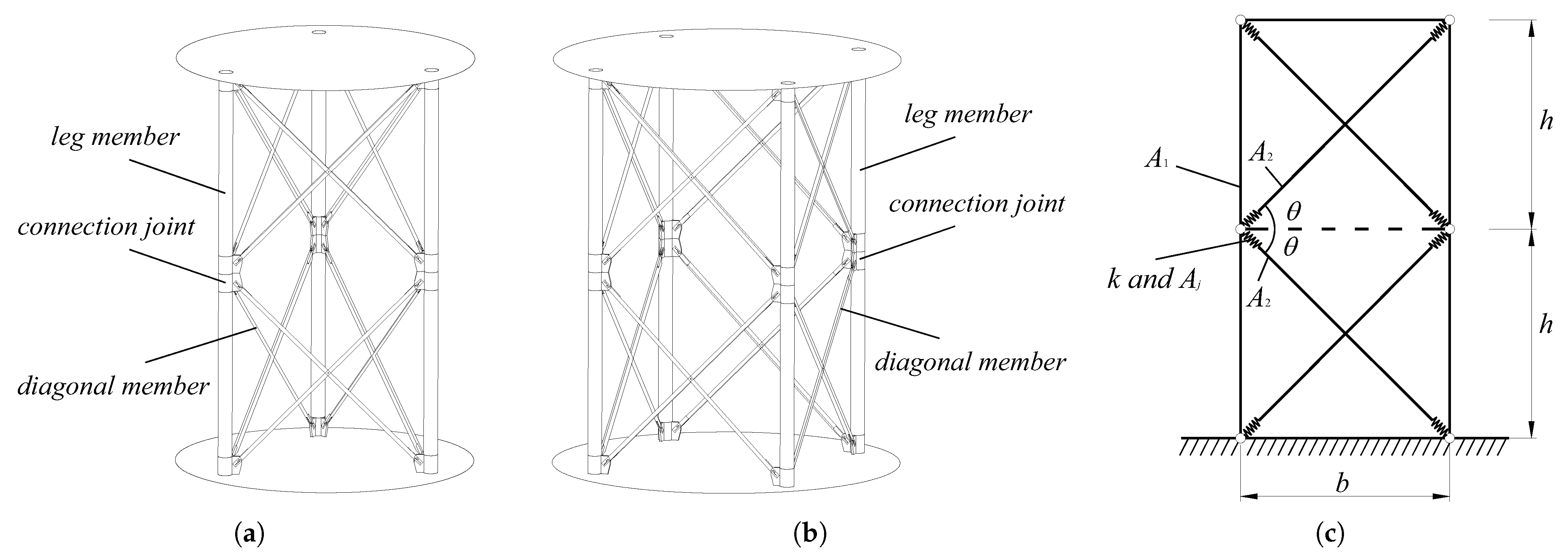 Buildings 12 00784 g003