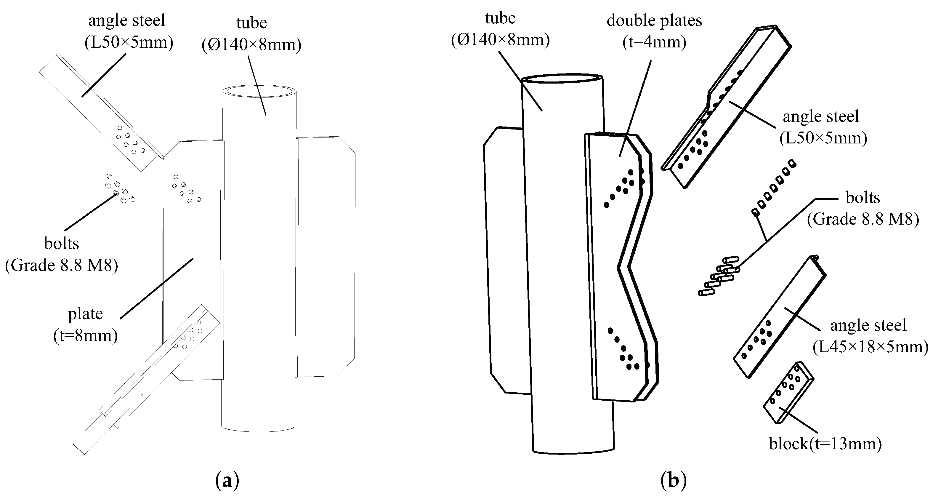 Buildings 12 00784 g007