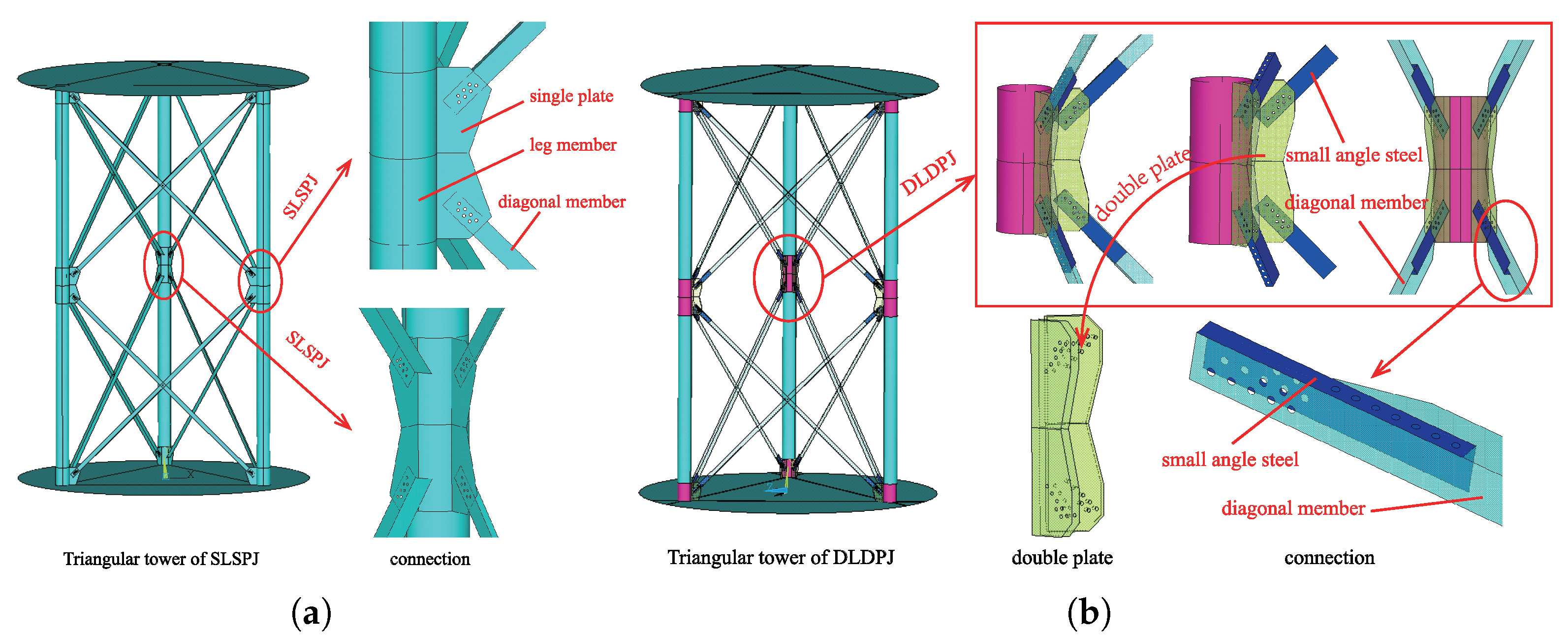 Buildings 12 00784 g008