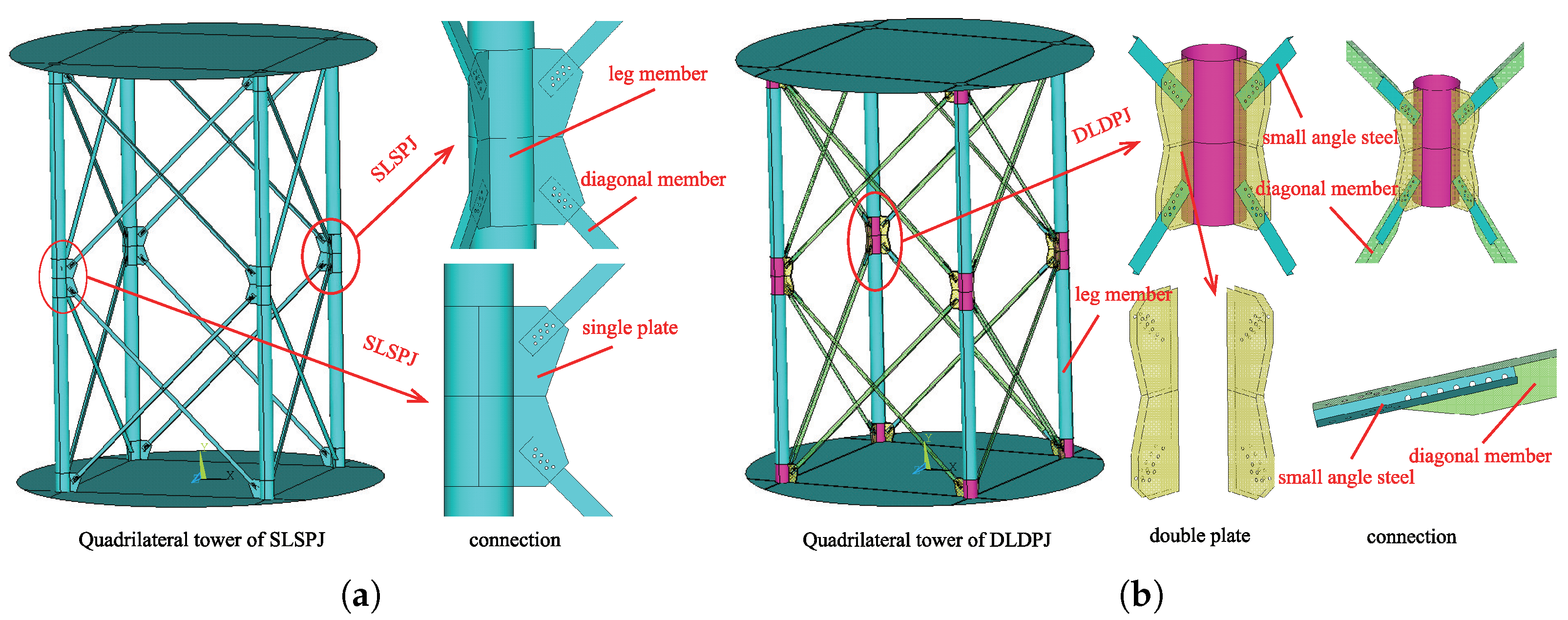 Buildings 12 00784 g009