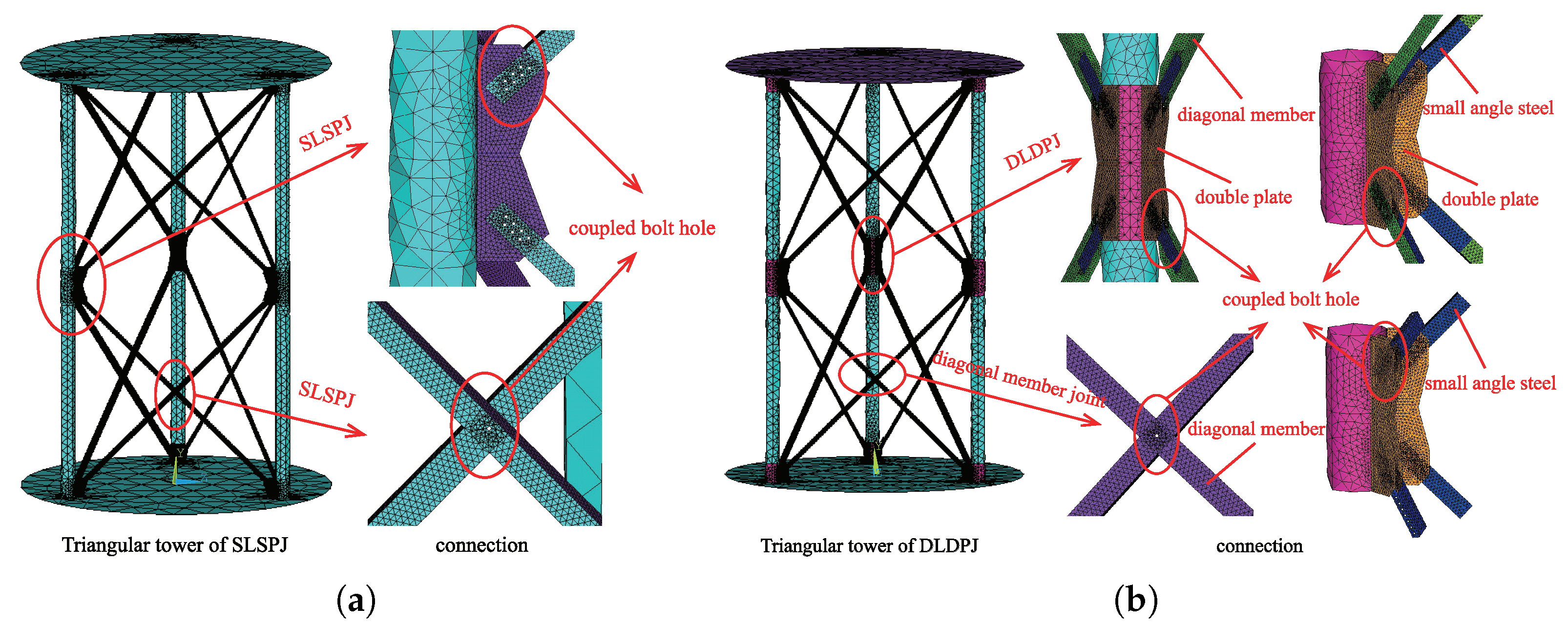 Buildings 12 00784 g010
