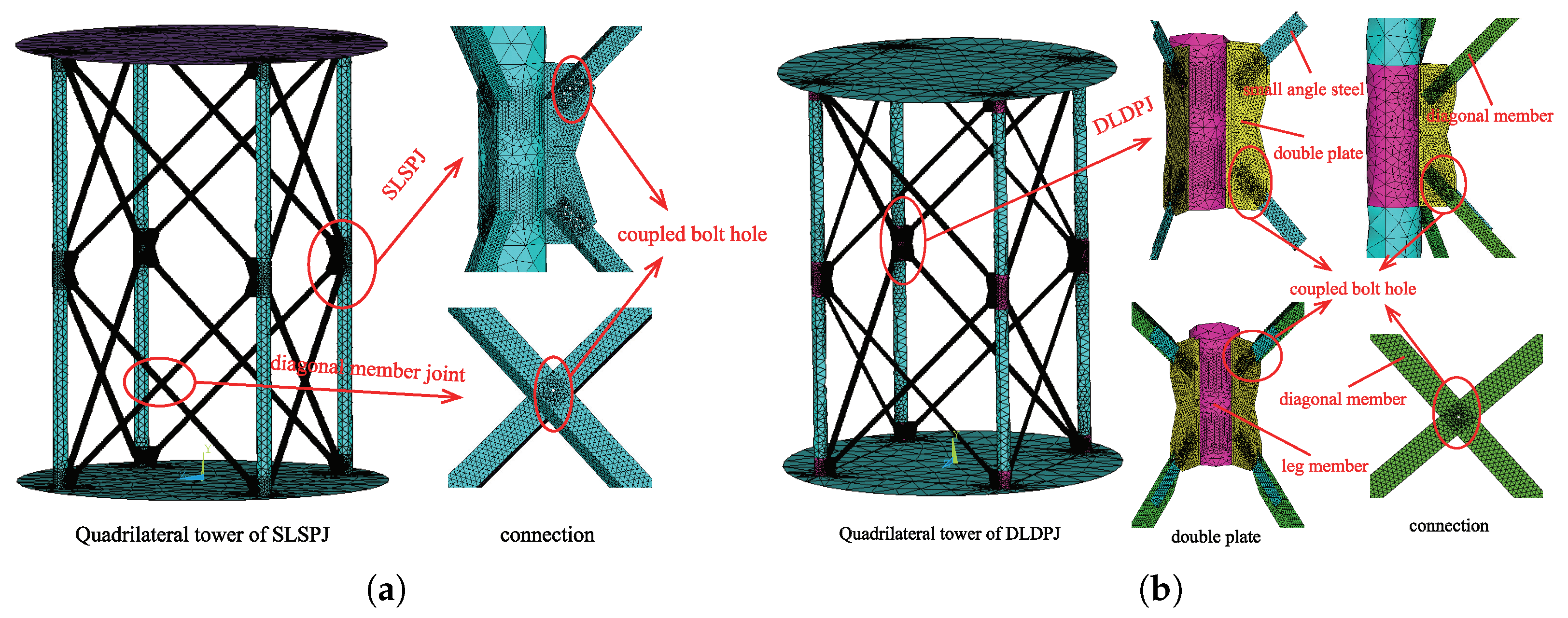 Buildings 12 00784 g011