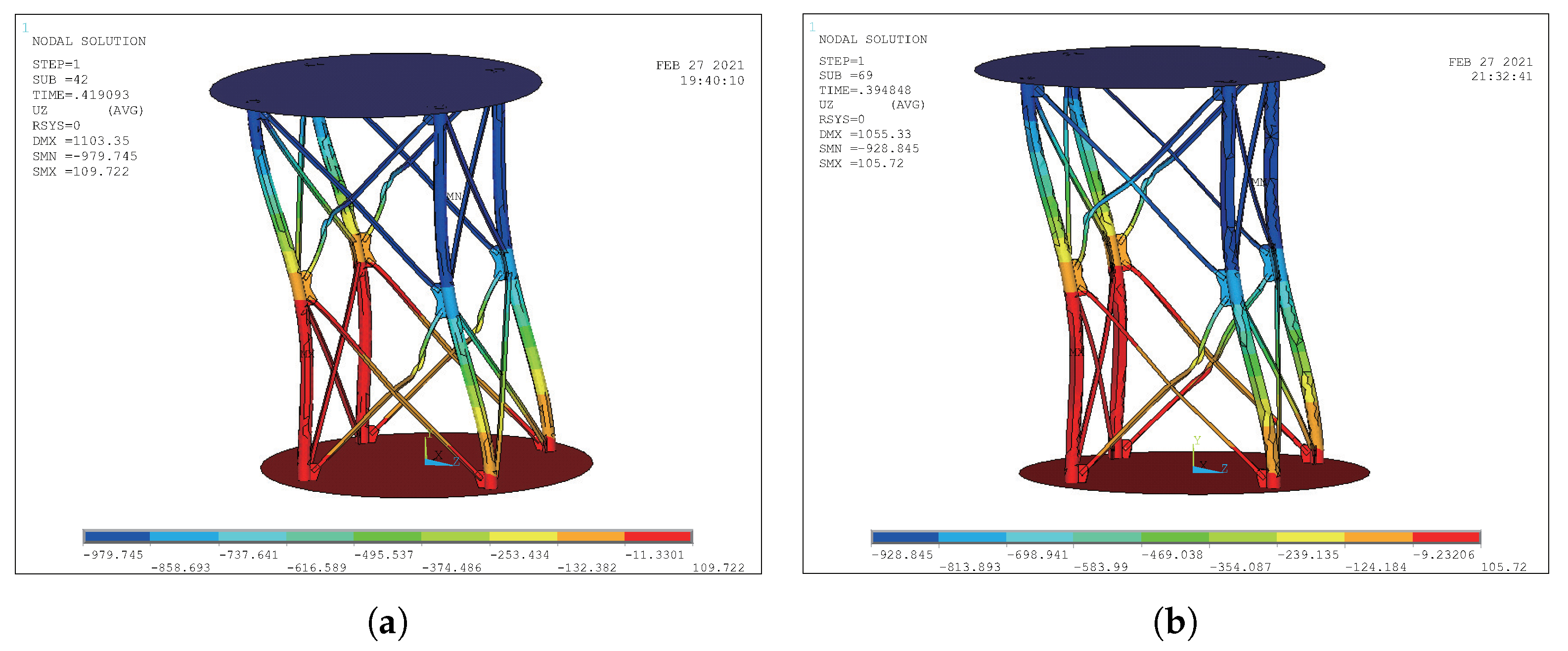 Buildings 12 00784 g014