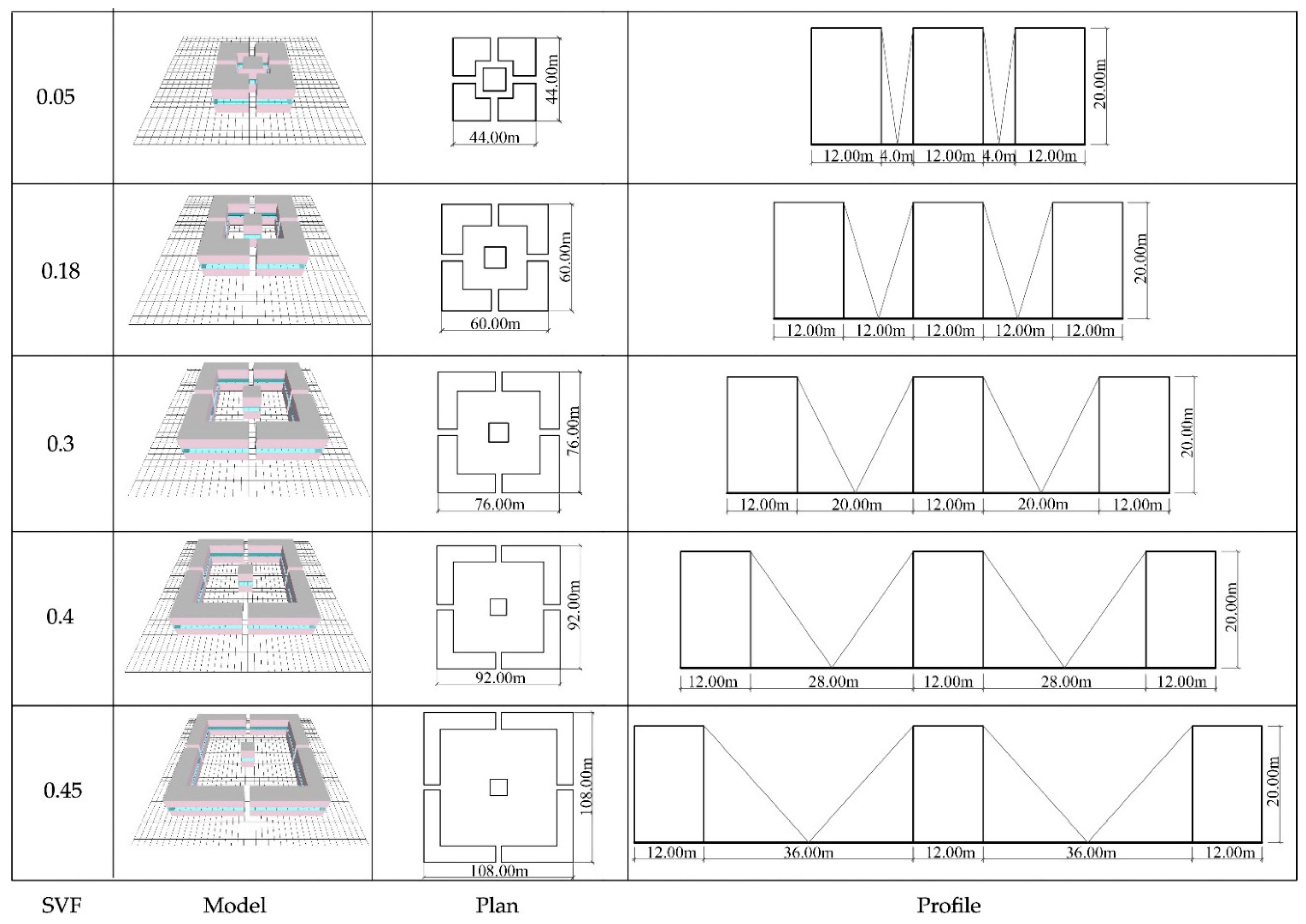 Buildings 12 00787 g002