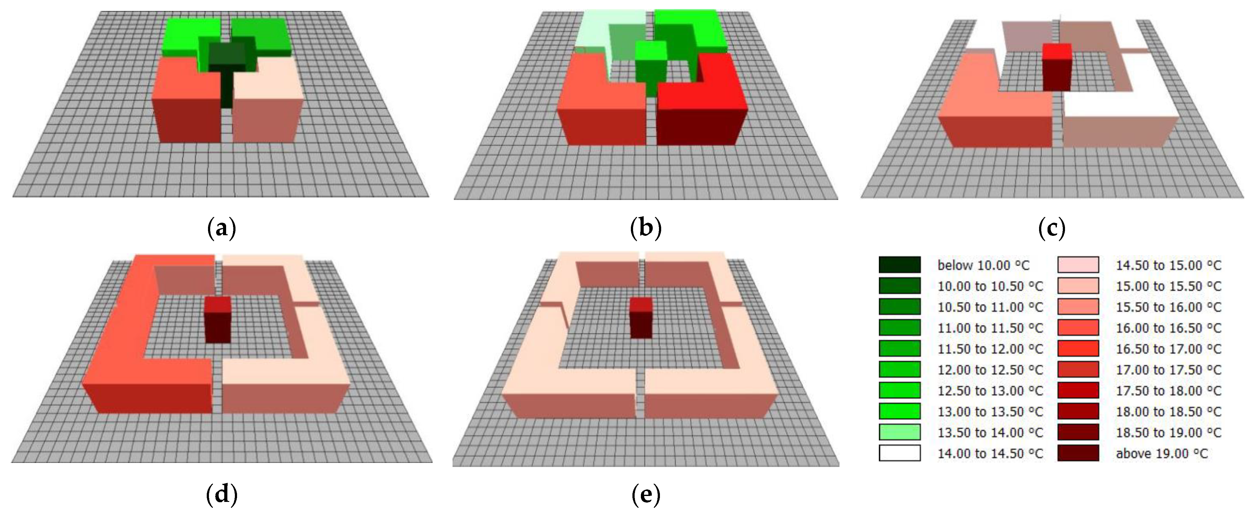 Buildings 12 00787 g003