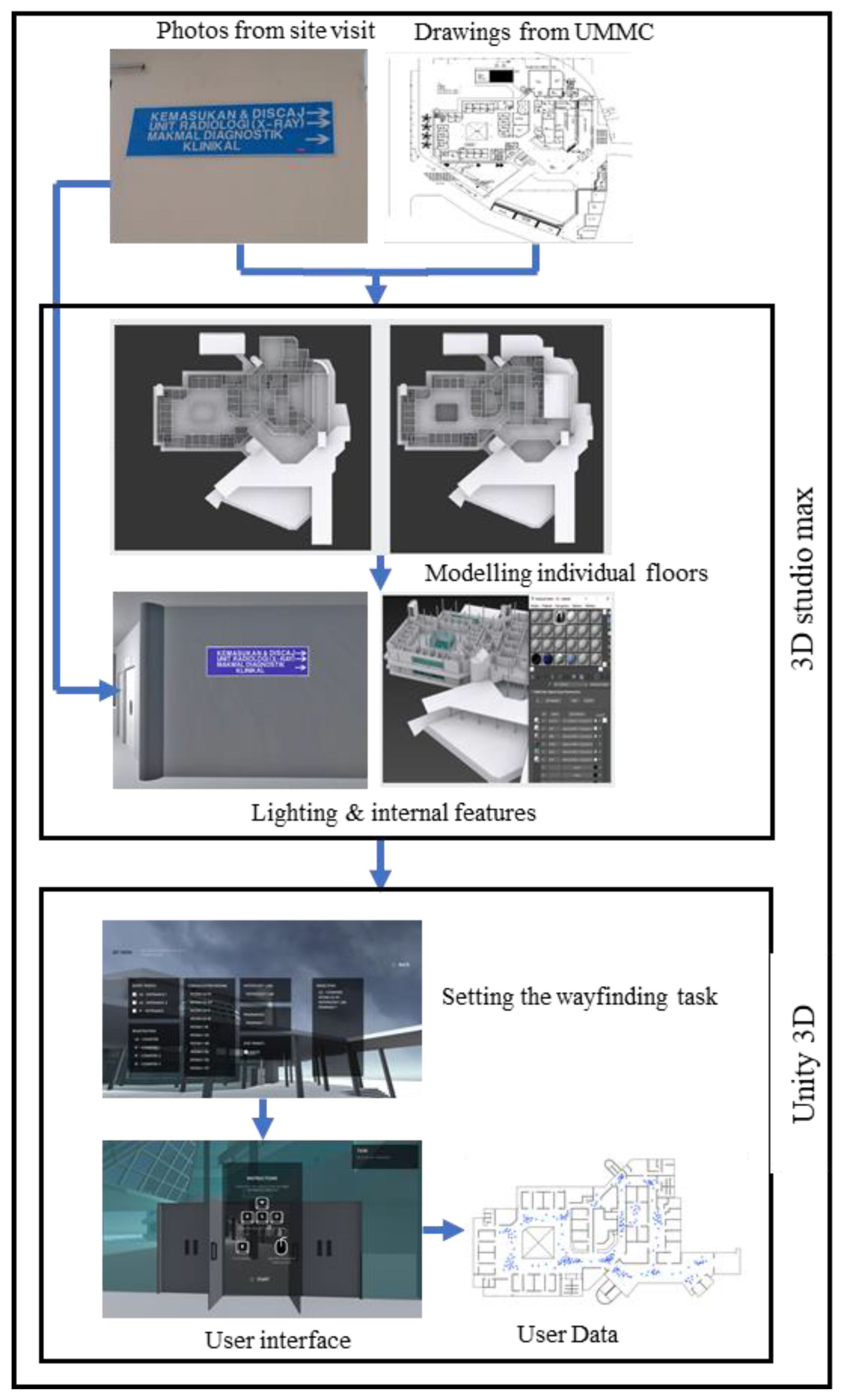 Buildings 12 00790 g002