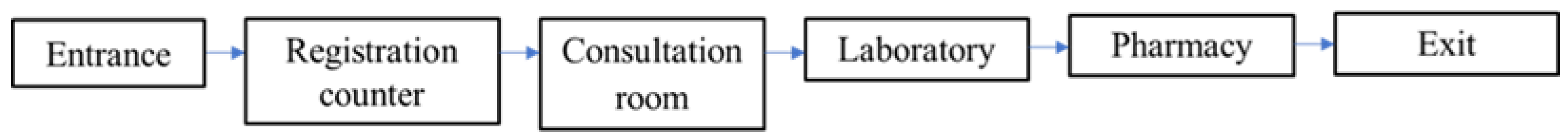 Buildings 12 00790 g005