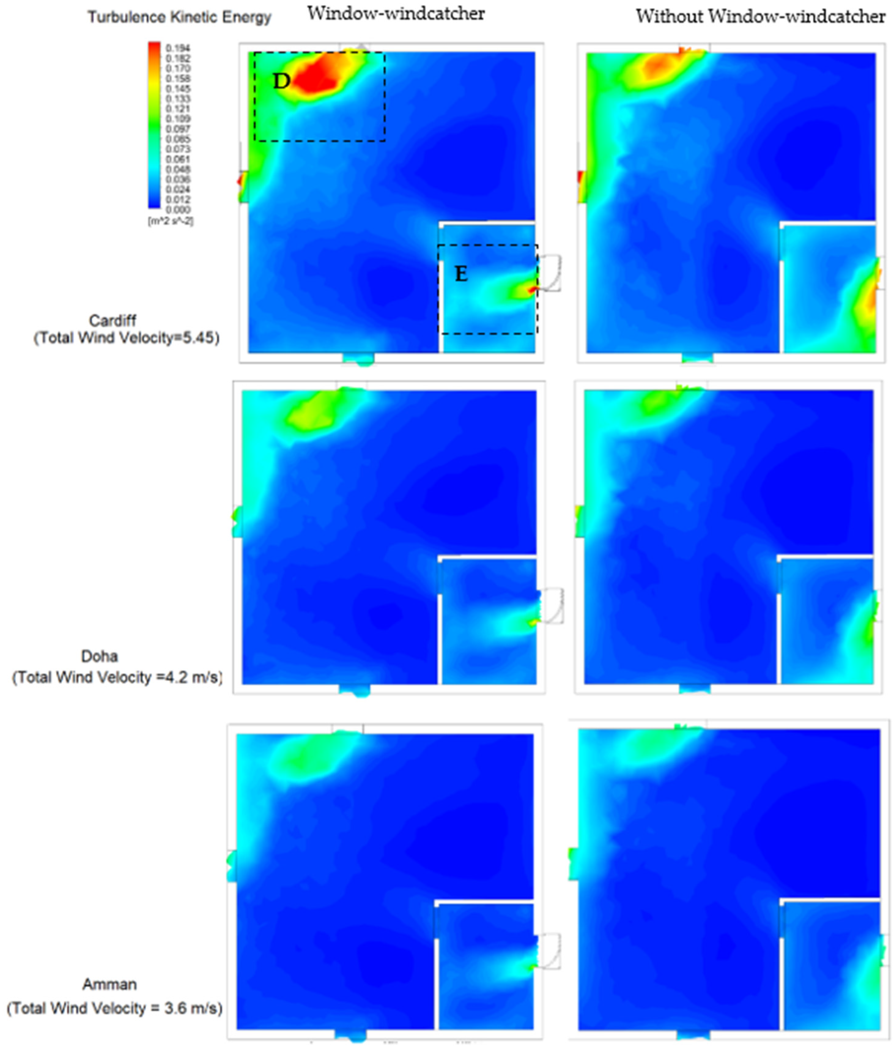 Buildings 12 00791 g010