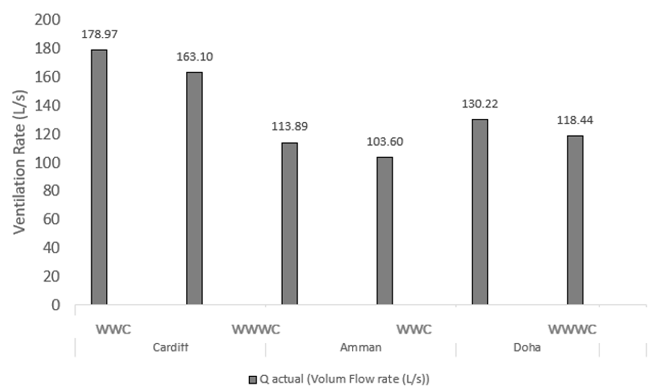Buildings 12 00791 g019