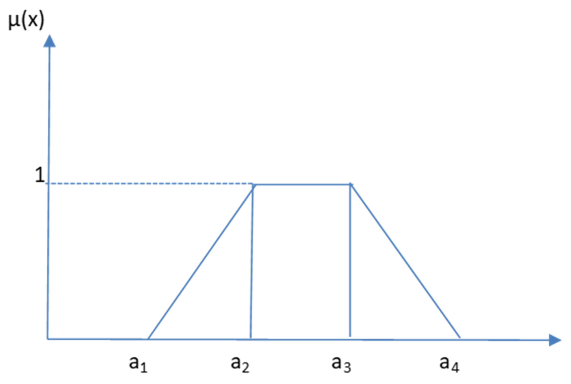 Buildings 12 00796 g004