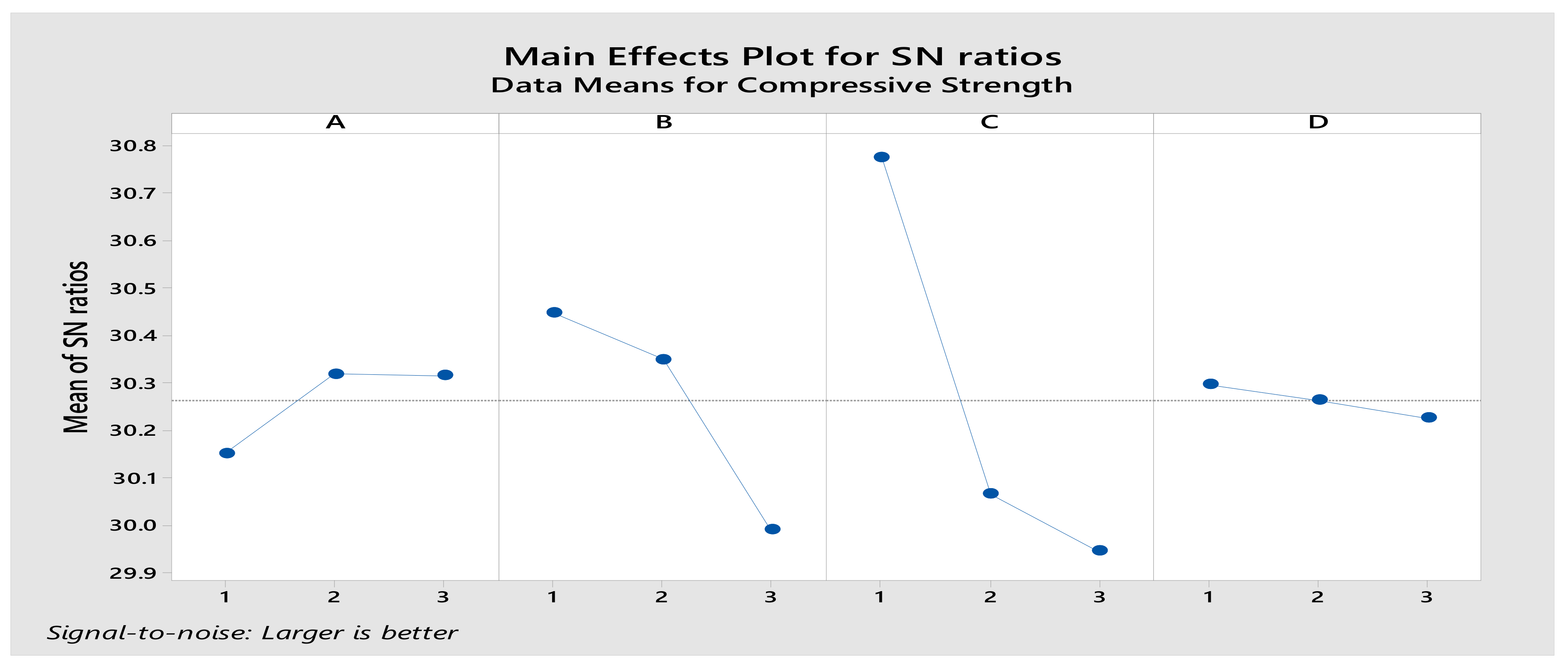 Buildings 12 00796 g005