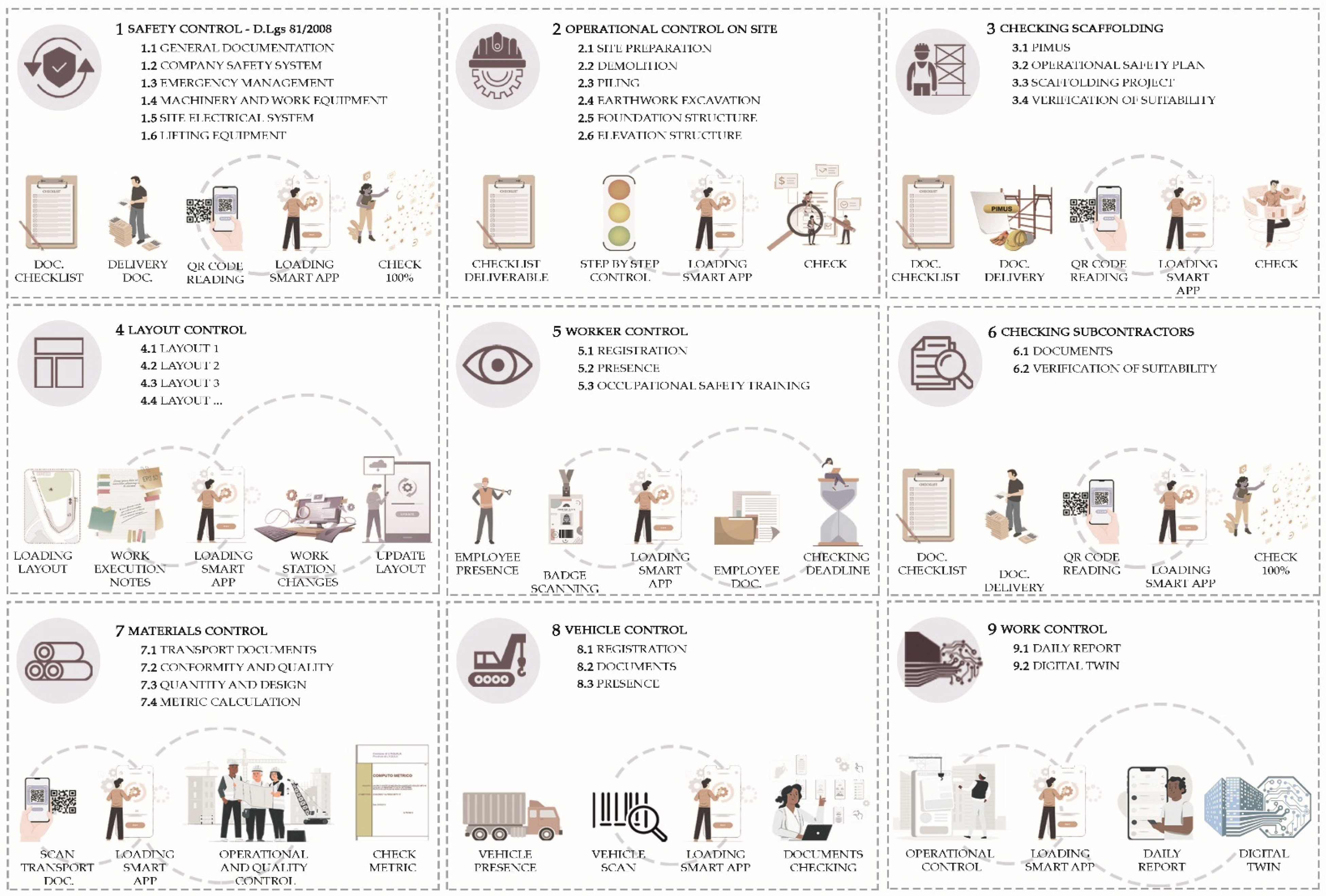 Buildings 12 00800 g002