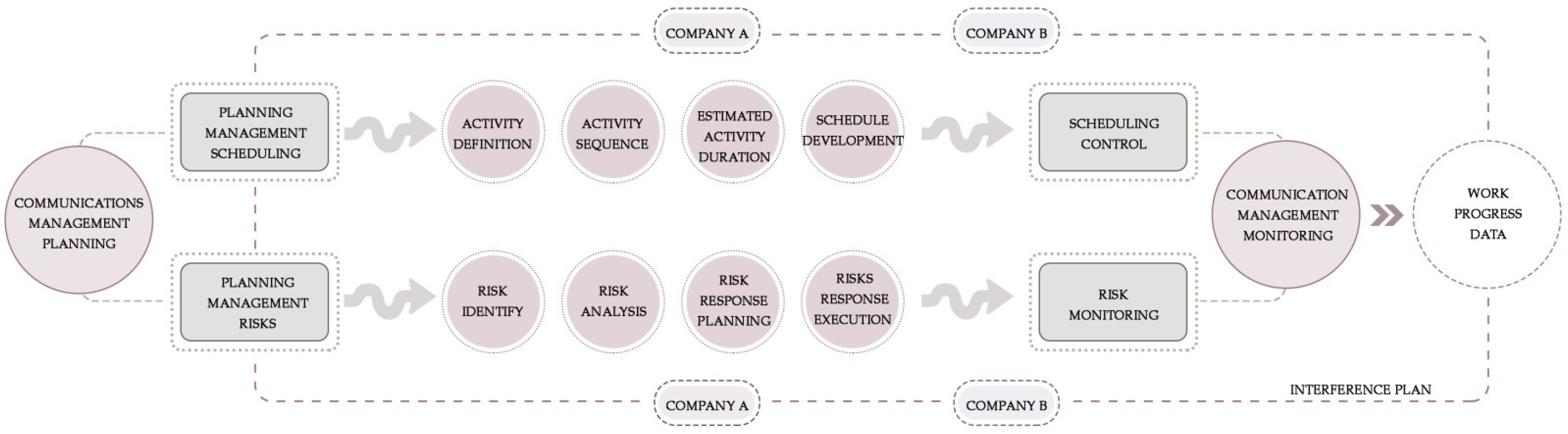 Buildings 12 00800 g007