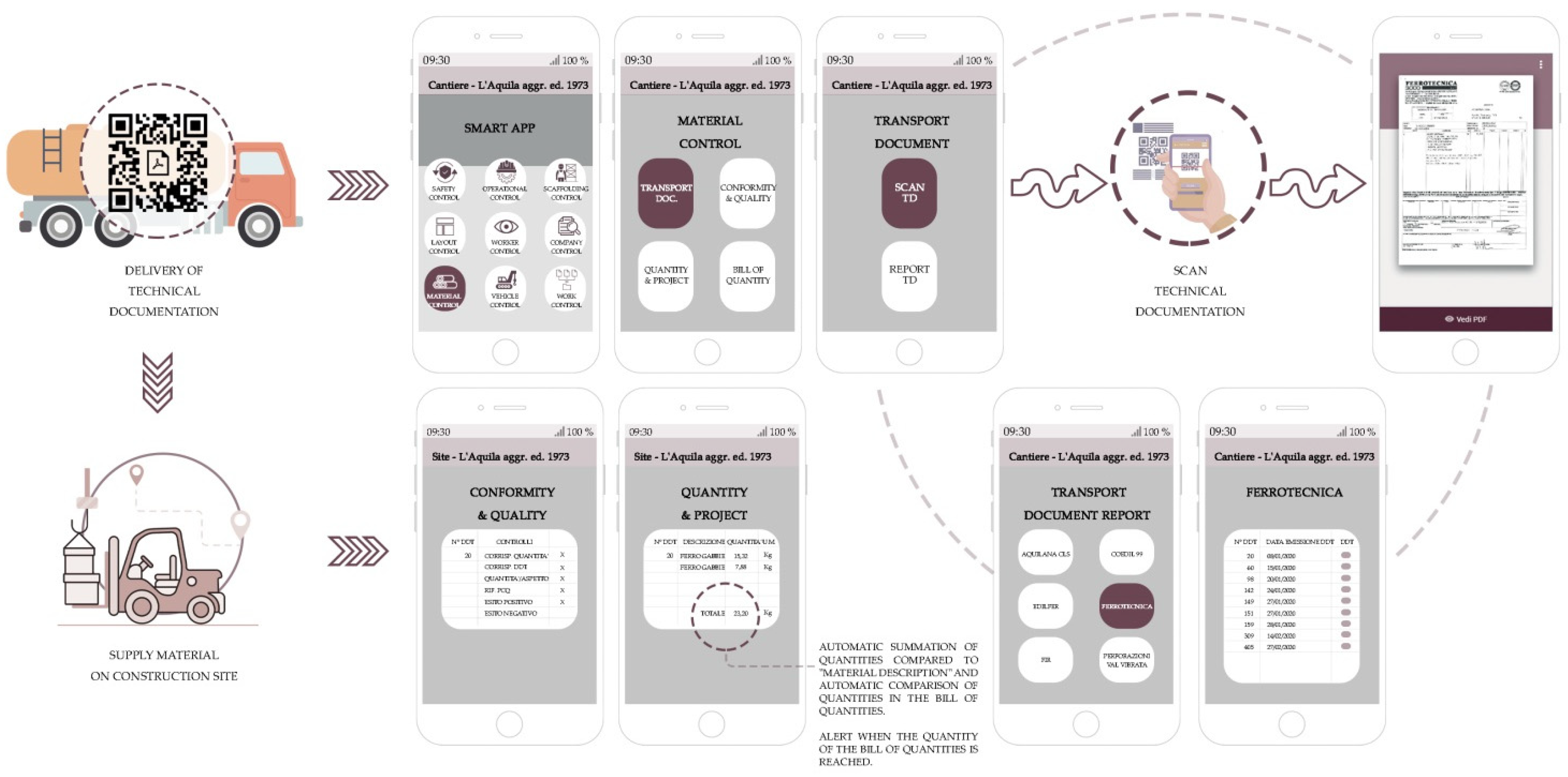 Buildings 12 00800 g008