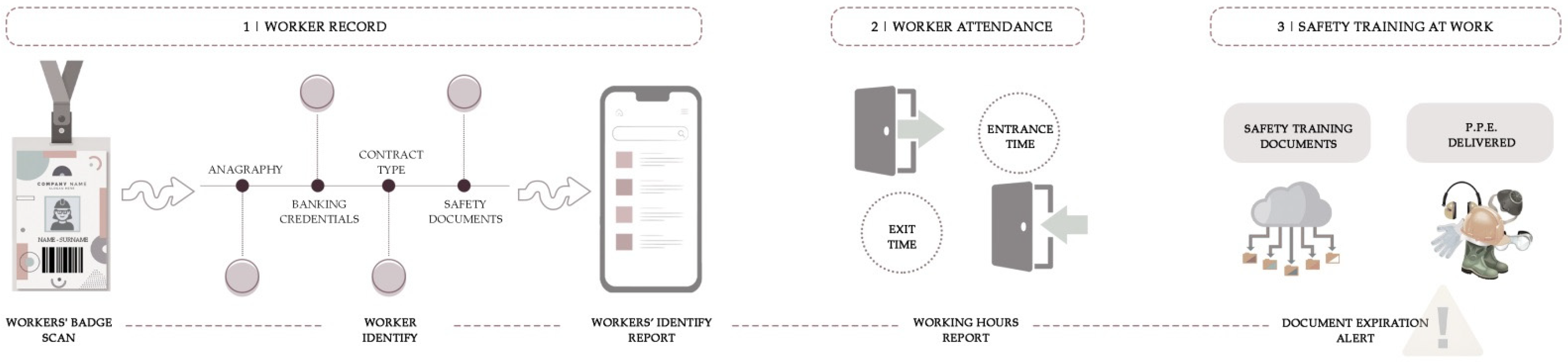 Buildings 12 00800 g010