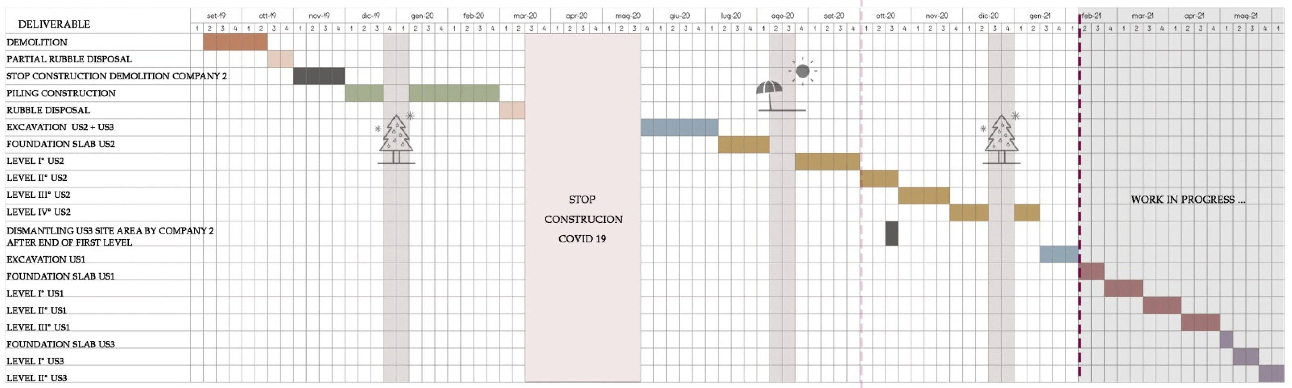 Buildings 12 00800 g012