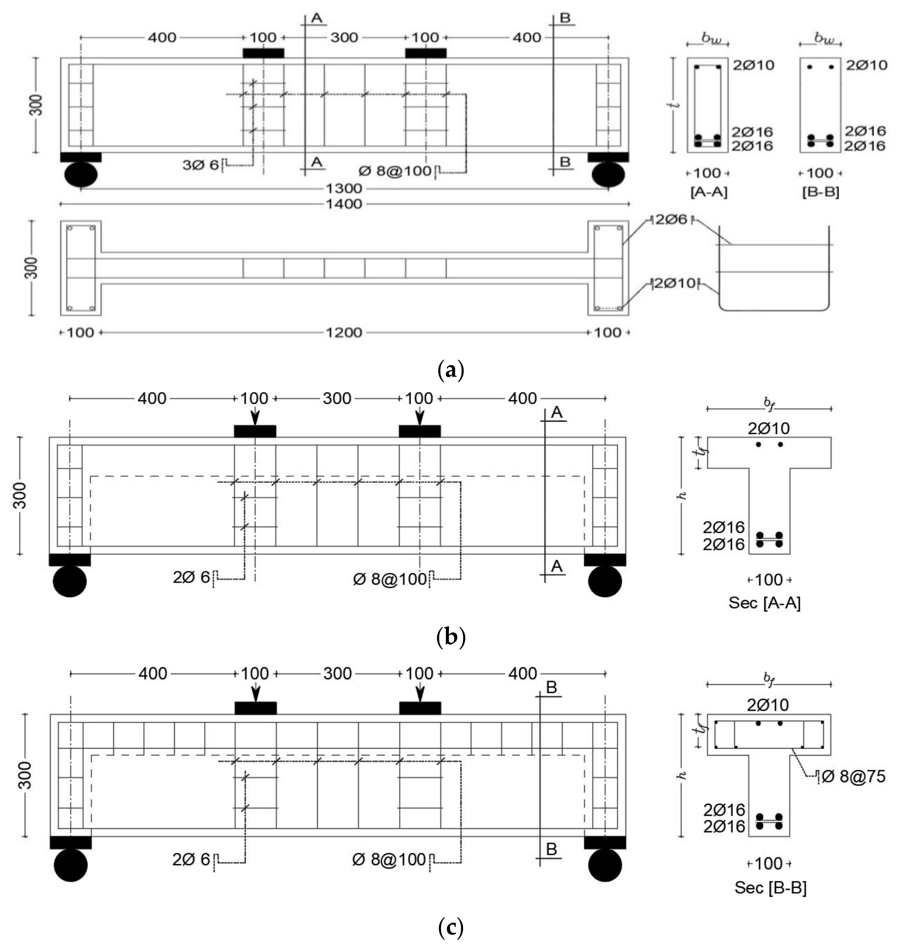 Buildings 12 00803 g001