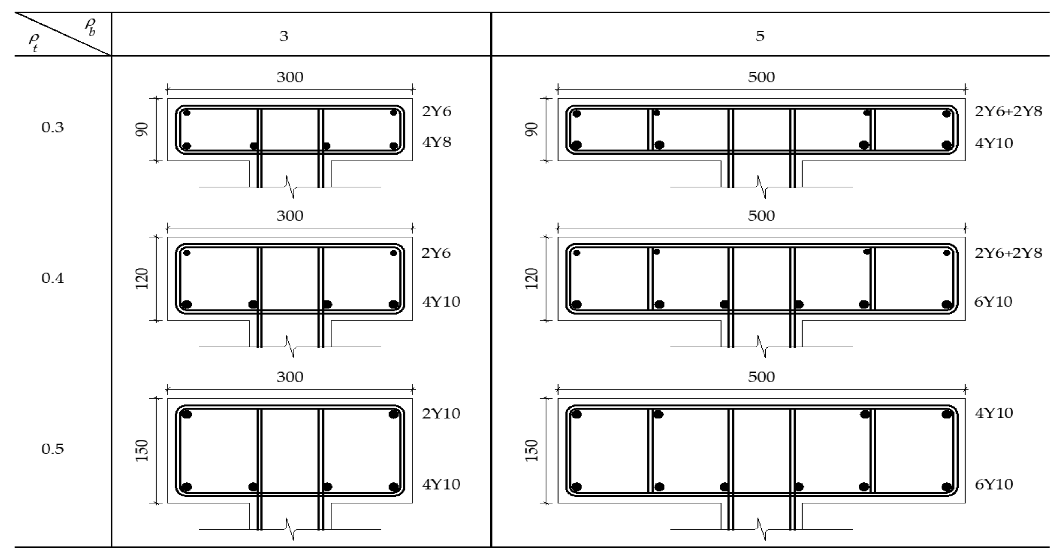 Buildings 12 00803 g002