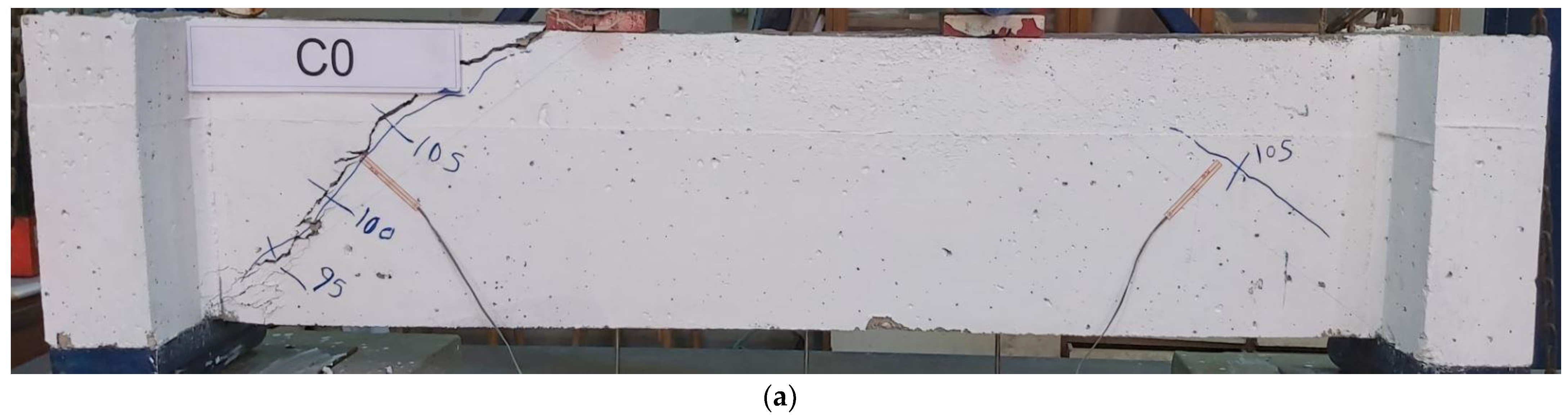 Buildings 12 00803 g006a